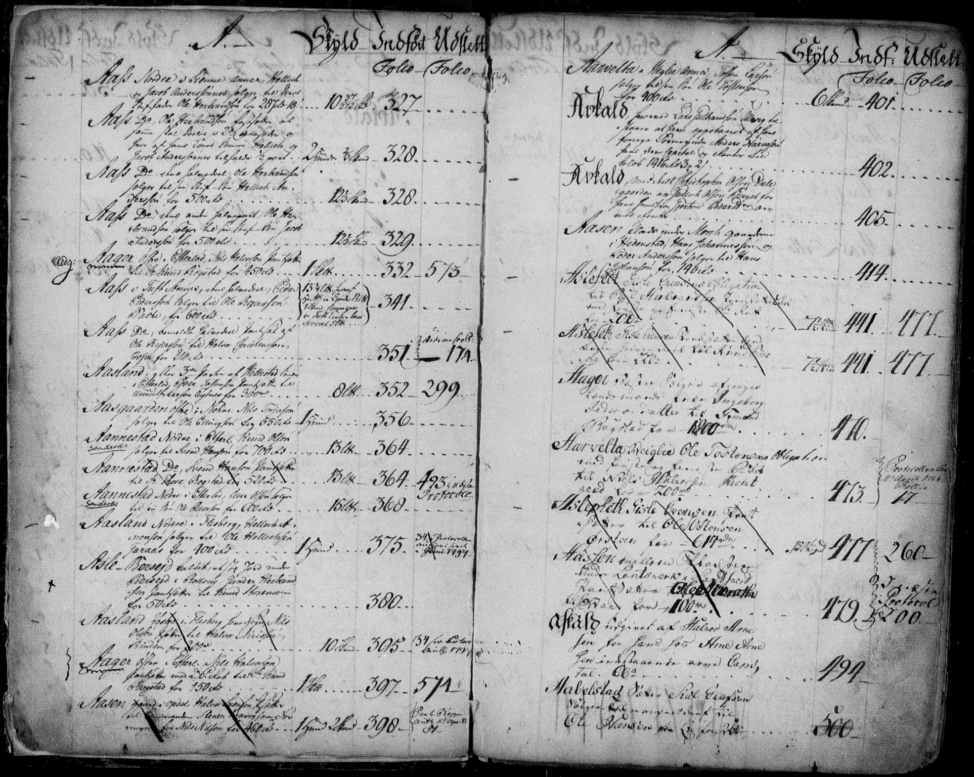 Numedal og Sandsvær sorenskriveri, SAKO/A-128/G/Gb/Gba/L0002: Mortgage register no. I 2, 1766-1777