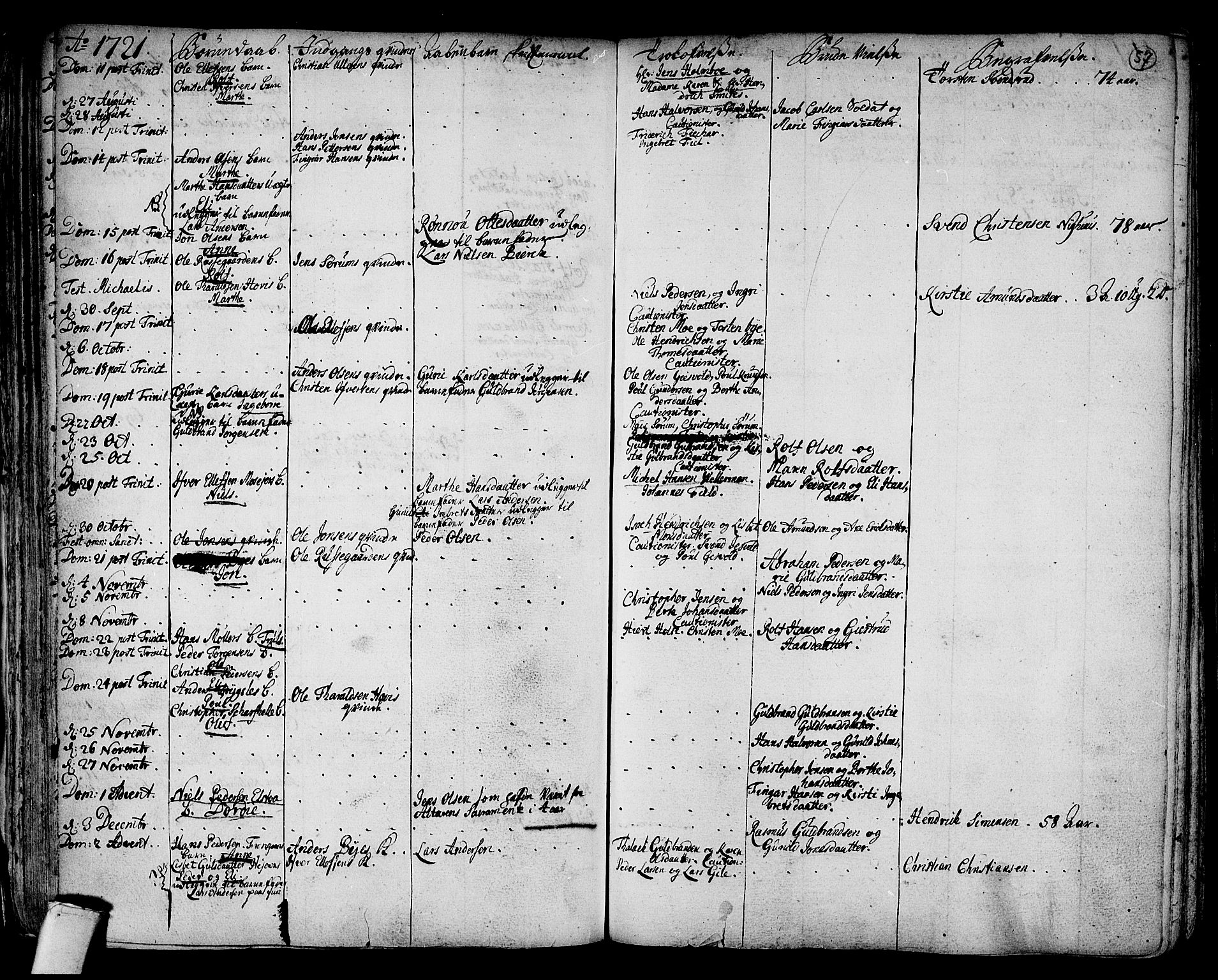 Hole kirkebøker, SAKO/A-228/F/Fa/L0001: Parish register (official) no. I 1, 1716-1765, p. 57