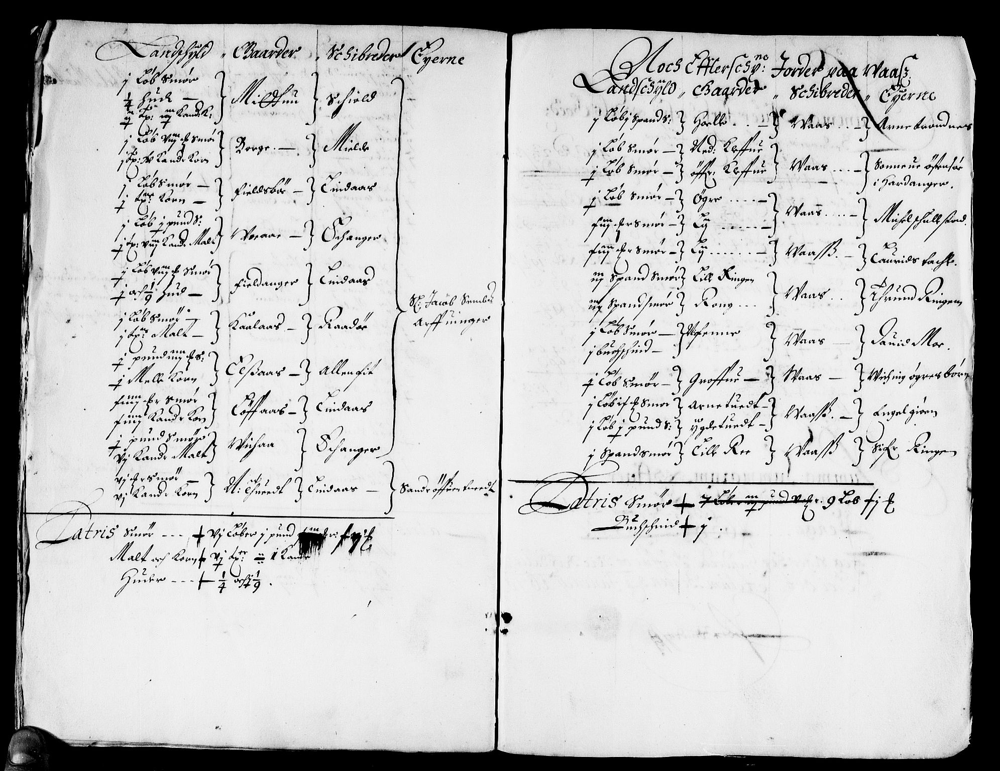 Rentekammeret inntil 1814, Reviderte regnskaper, Stiftamtstueregnskaper, Bergen stiftamt, AV/RA-EA-6043/R/Rc/L0030: Bergen stiftamt, 1669