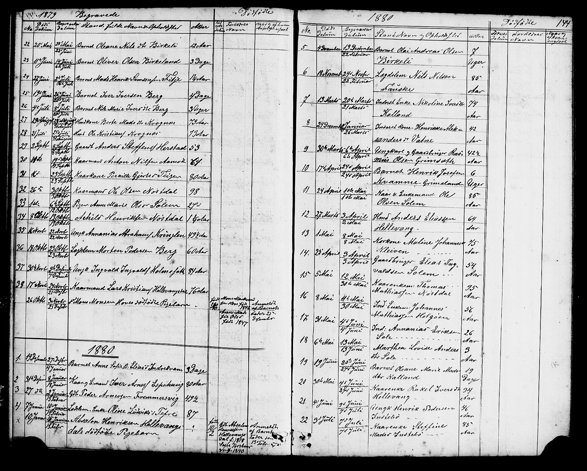 Førde sokneprestembete, SAB/A-79901/H/Hab/Habd/L0002: Parish register (copy) no. D 2, 1878-1880, p. 144