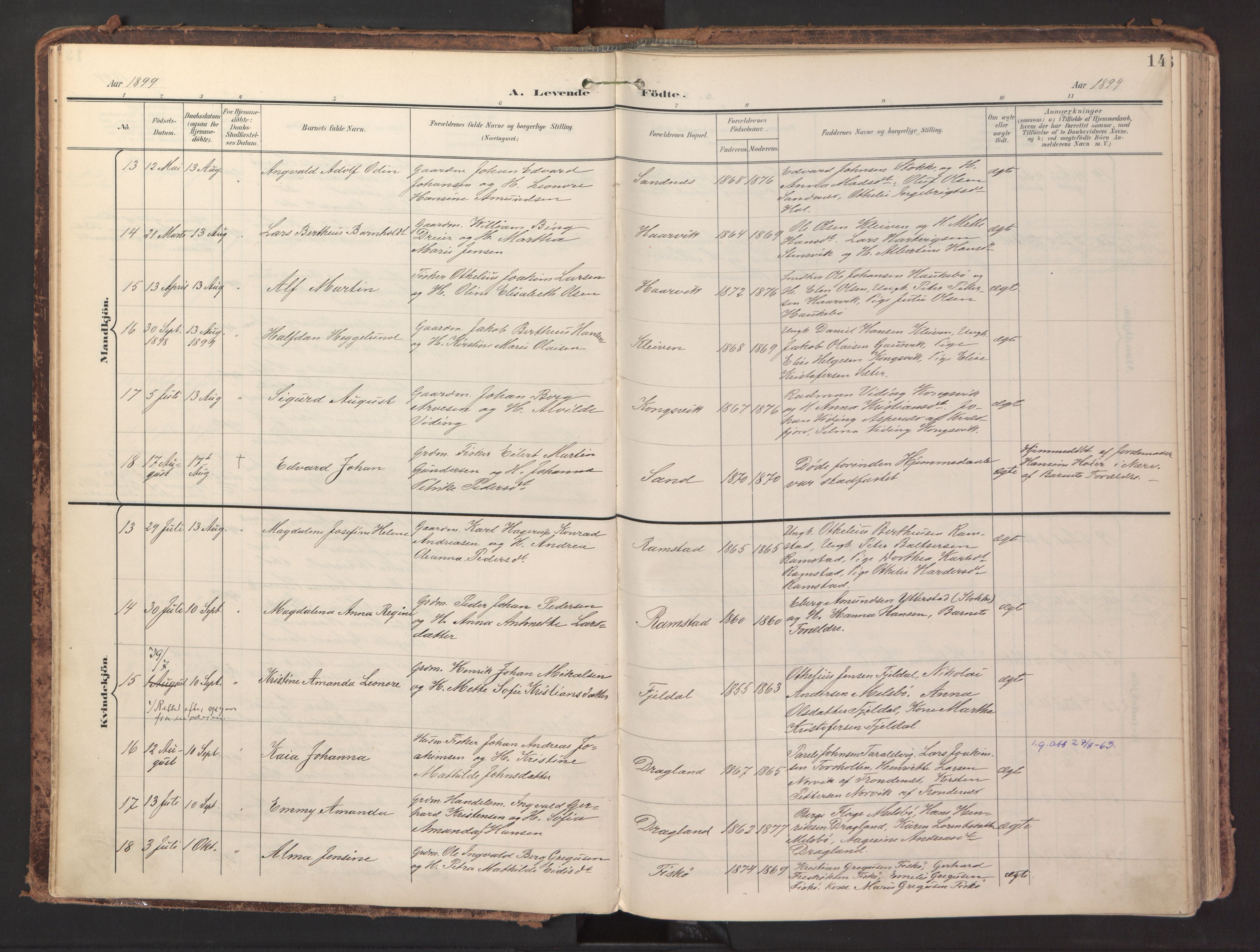 Ministerialprotokoller, klokkerbøker og fødselsregistre - Nordland, AV/SAT-A-1459/865/L0926: Parish register (official) no. 865A04, 1897-1912, p. 14