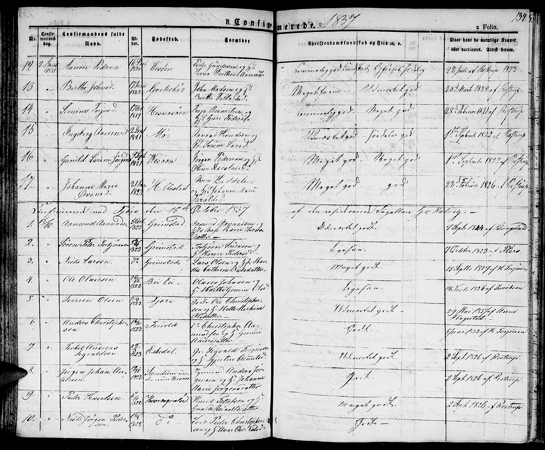 Fjære sokneprestkontor, SAK/1111-0011/F/Fa/L0002: Parish register (official) no. A 2, 1827-1839, p. 134