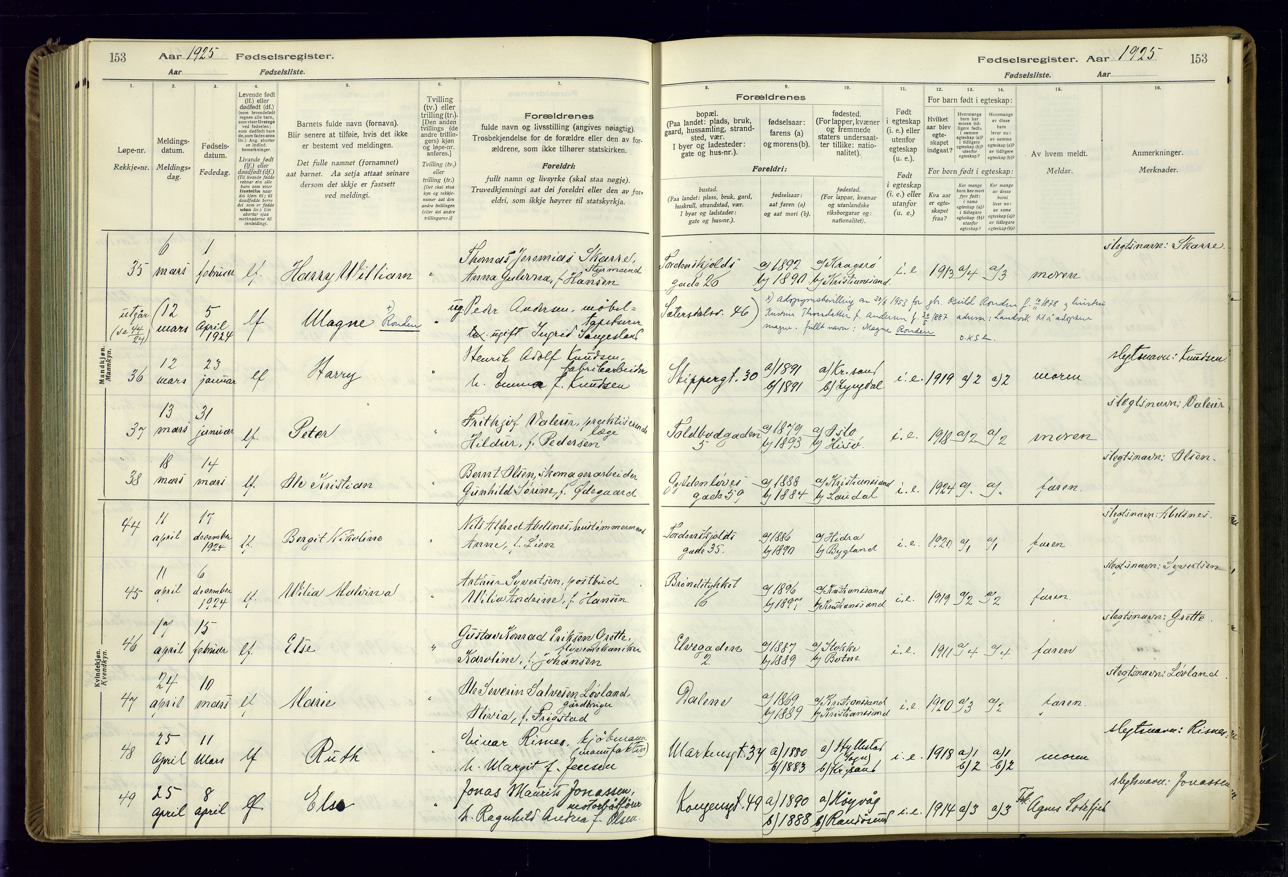 Kristiansand domprosti, AV/SAK-1112-0006/J/Jc/L0002: Birth register no. A-VI-46, 1921-1926, p. 153