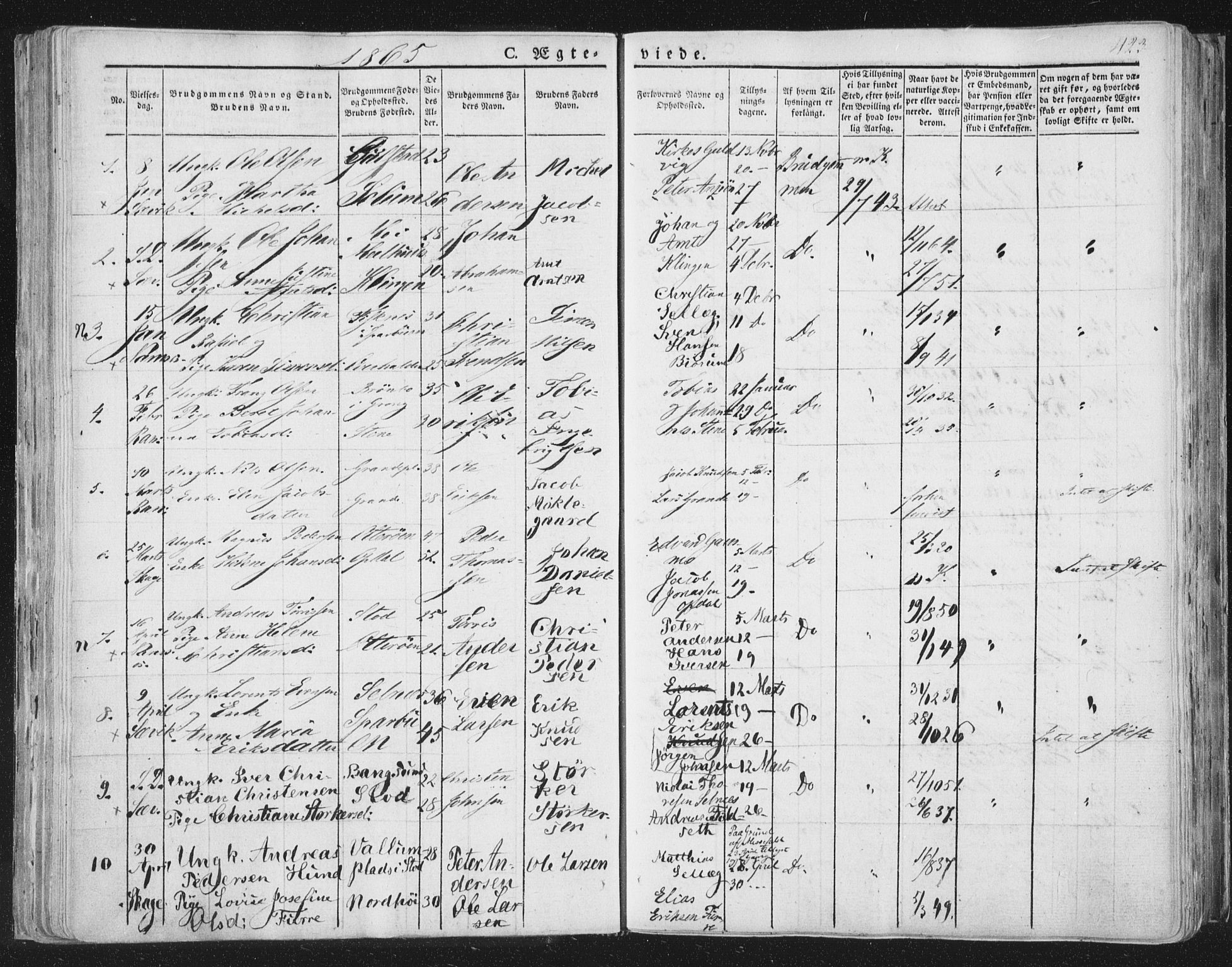 Ministerialprotokoller, klokkerbøker og fødselsregistre - Nord-Trøndelag, SAT/A-1458/764/L0552: Parish register (official) no. 764A07b, 1824-1865, p. 423
