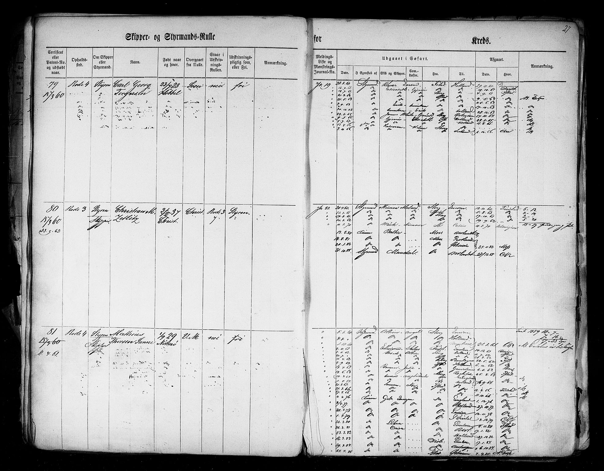 Fredrikstad mønstringskontor, AV/SAO-A-10569b/F/Fc/Fcd/L0001: Skipper og styrmannsrulle, 1860-1868, p. 29