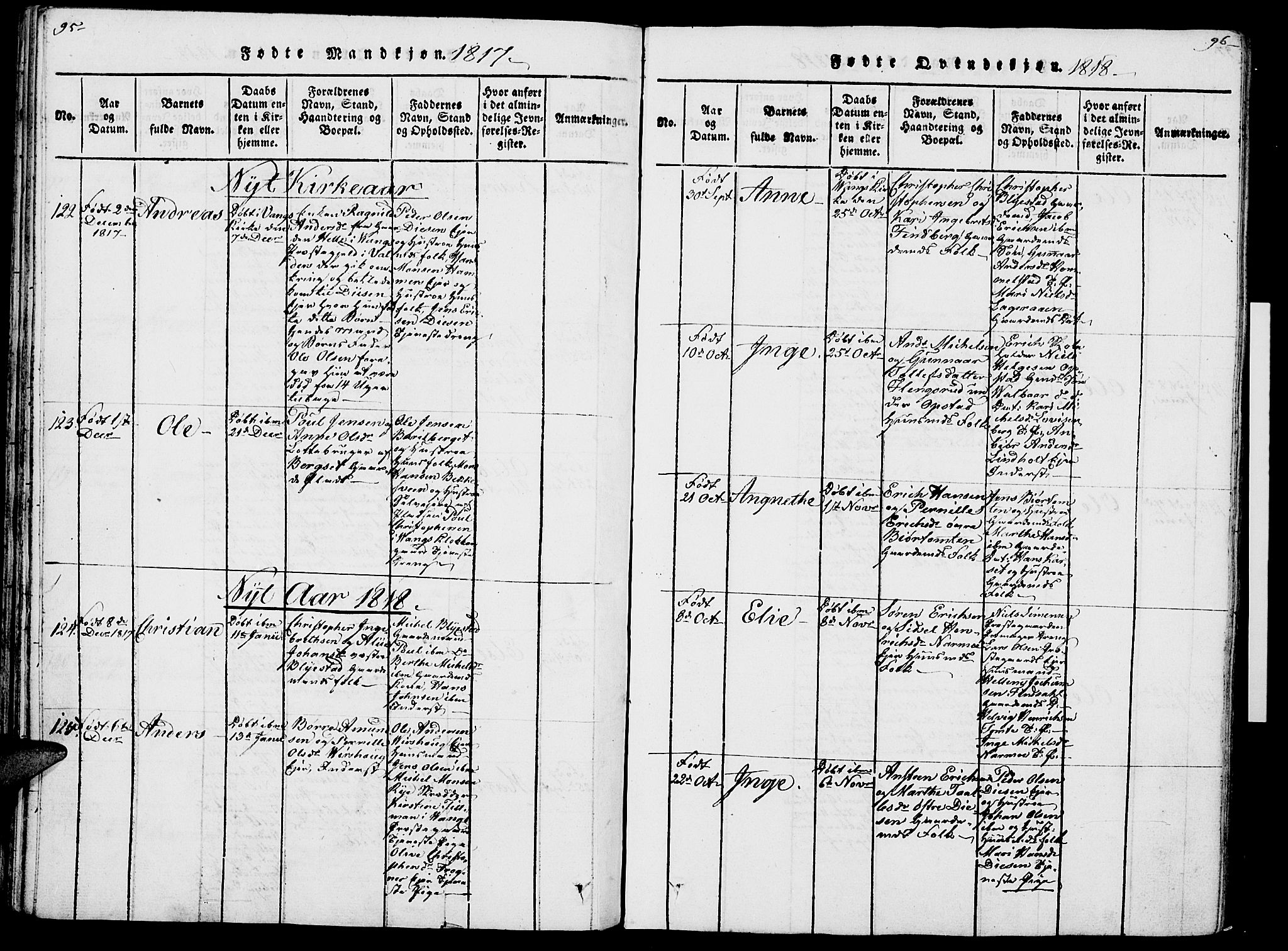 Vang prestekontor, Hedmark, SAH/PREST-008/H/Ha/Haa/L0007: Parish register (official) no. 7, 1813-1826, p. 95-96