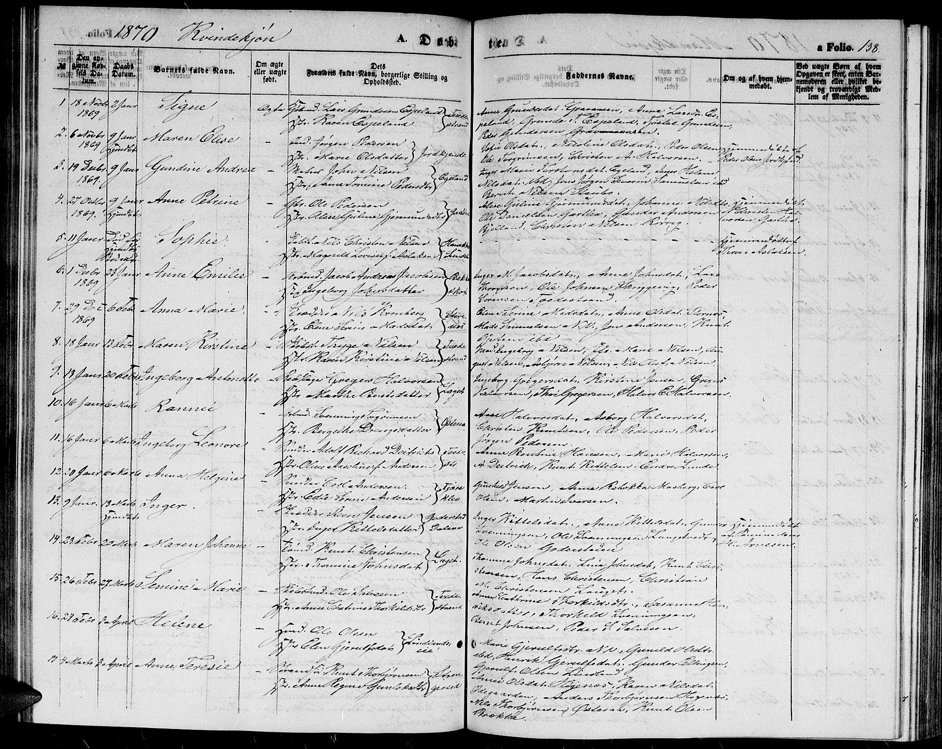 Holt sokneprestkontor, AV/SAK-1111-0021/F/Fb/L0008: Parish register (copy) no. B 8, 1858-1871, p. 138