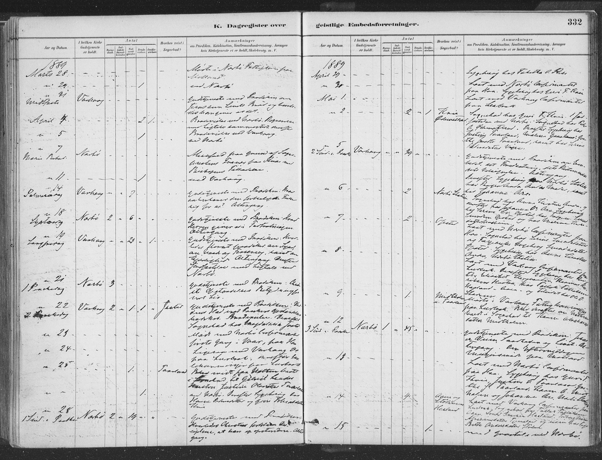 Hå sokneprestkontor, AV/SAST-A-101801/001/30BA/L0010: Parish register (official) no. A 9, 1879-1896, p. 332