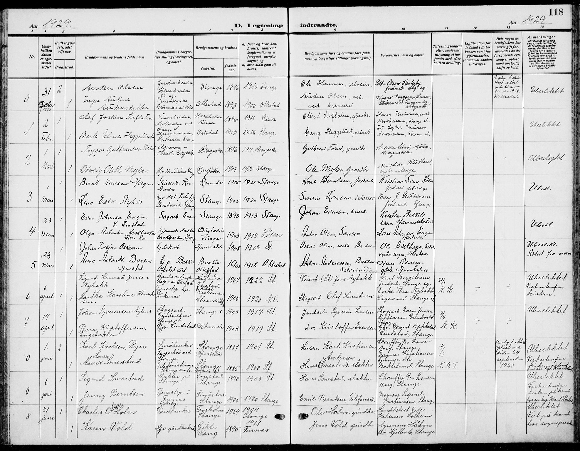 Stange prestekontor, AV/SAH-PREST-002/L/L0018: Parish register (copy) no. 18, 1929-1937, p. 118