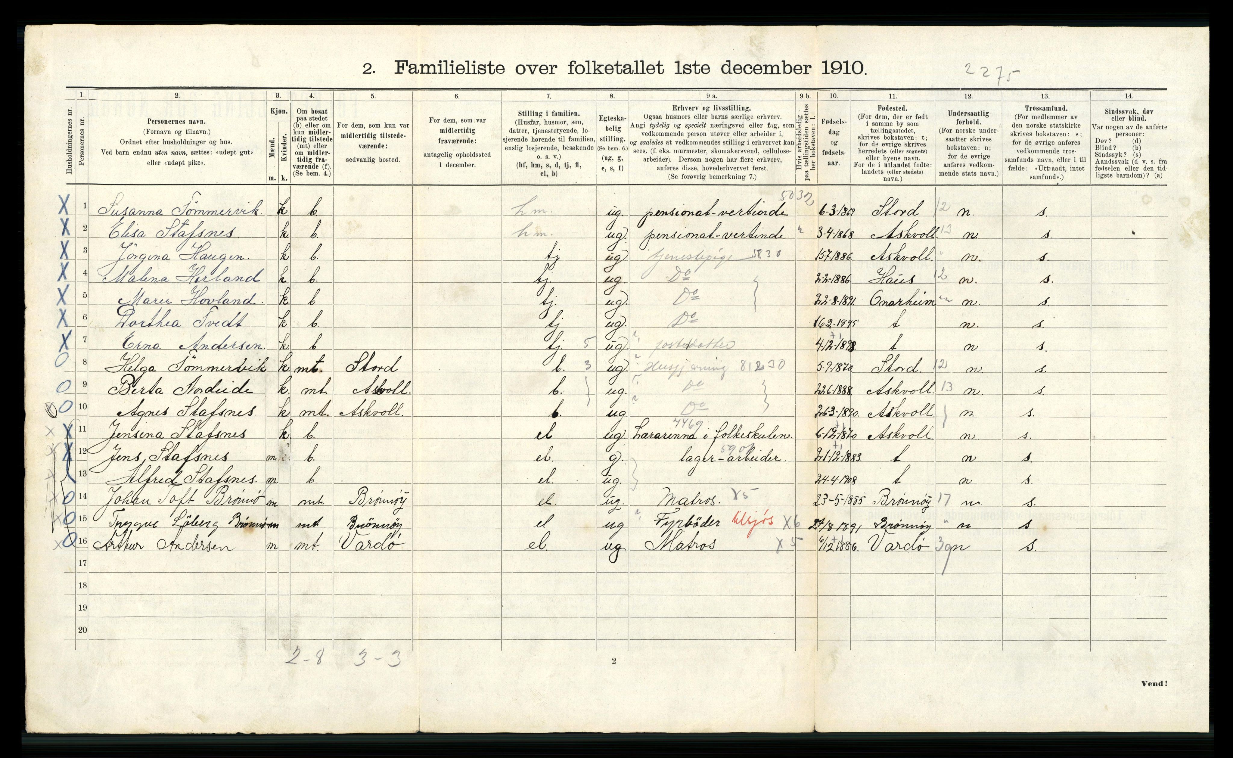 RA, 1910 census for Bergen, 1910, p. 27360