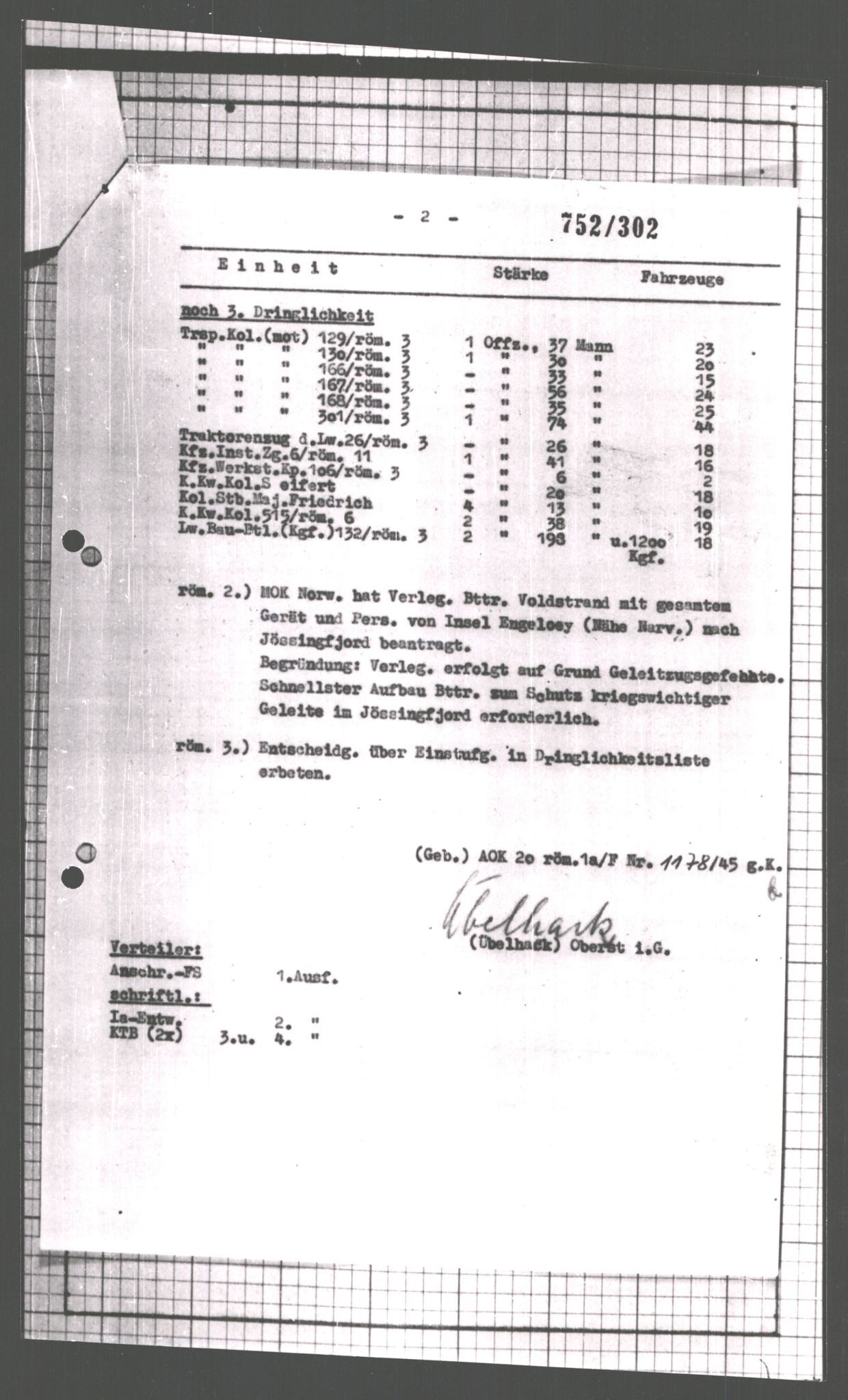 Forsvarets Overkommando. 2 kontor. Arkiv 11.4. Spredte tyske arkivsaker, AV/RA-RAFA-7031/D/Dar/Dara/L0007: Krigsdagbøker for 20. Gebirgs-Armee-Oberkommando (AOK 20), 1945, p. 505