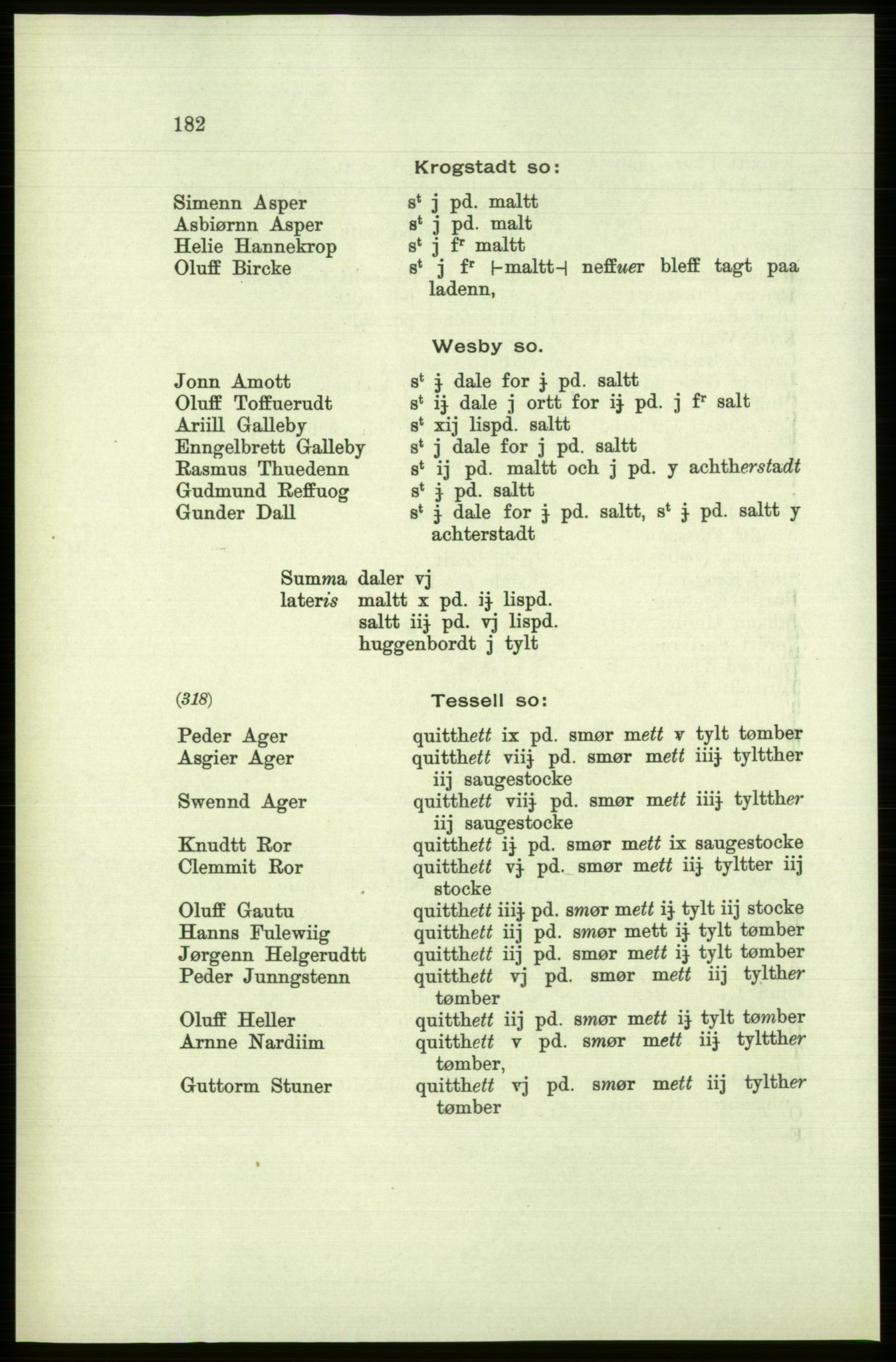 Publikasjoner utgitt av Arkivverket, PUBL/PUBL-001/C/0002: Bind 2: Rekneskap for Akershus len 1560-1561, 1560-1561, p. 182