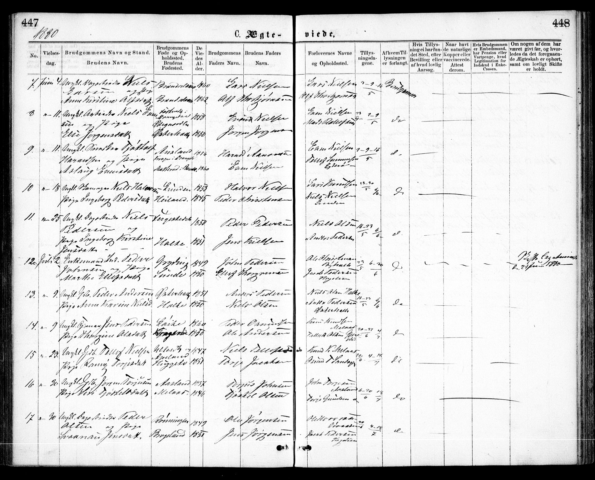 Gjerstad sokneprestkontor, AV/SAK-1111-0014/F/Fa/Faa/L0008: Parish register (official) no. A 8, 1876-1884, p. 447-448