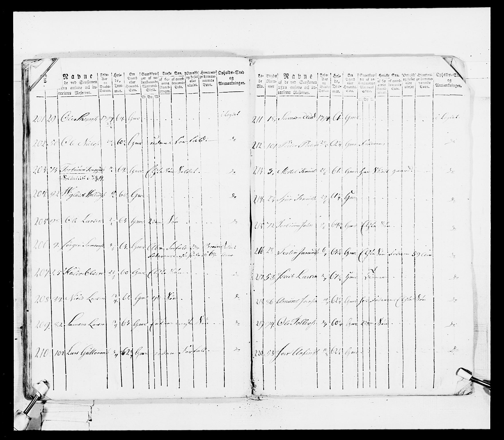 Generalitets- og kommissariatskollegiet, Det kongelige norske kommissariatskollegium, AV/RA-EA-5420/E/Eh/L0100: Bergenhusiske skarpskytterbataljon, 1812, p. 58