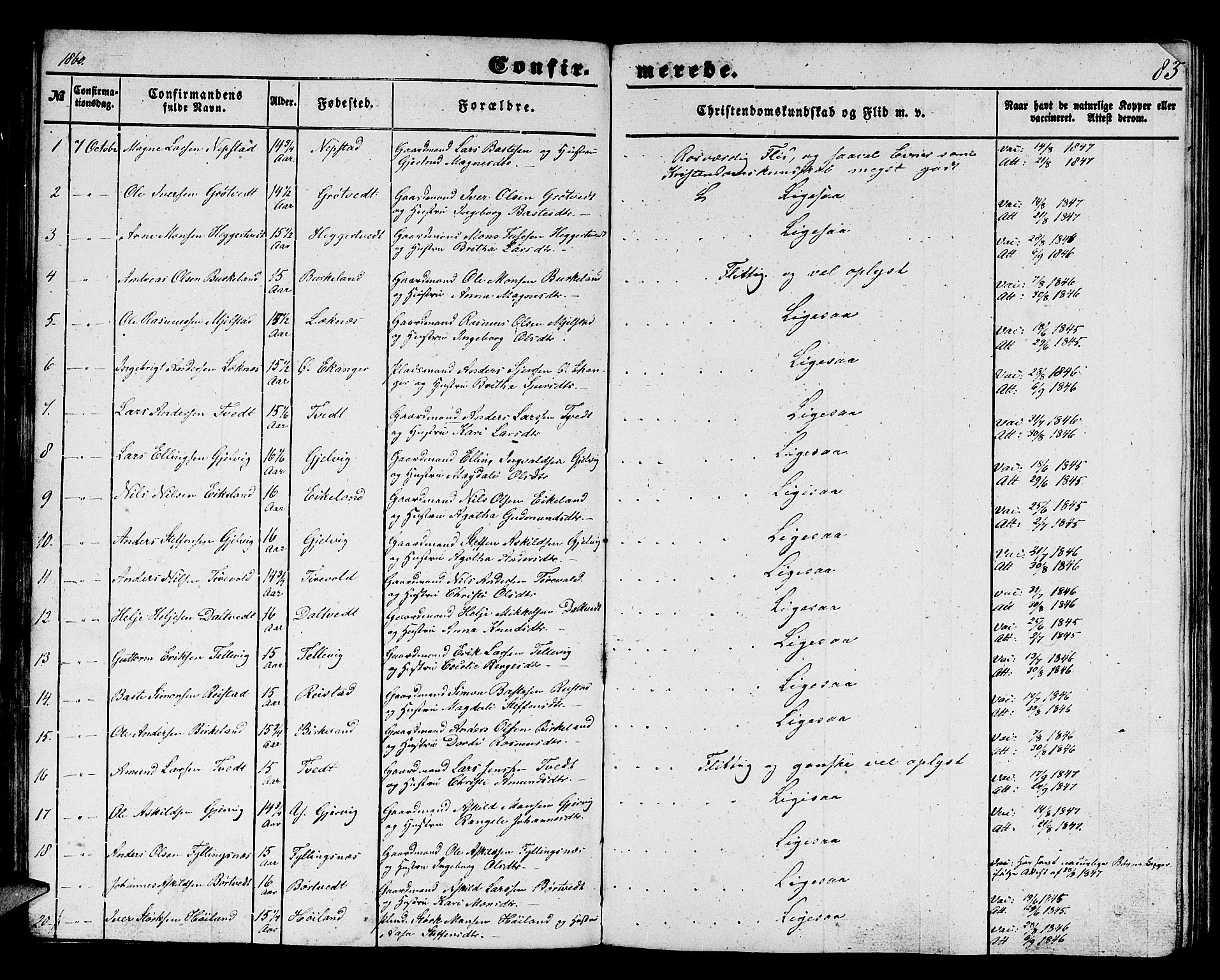 Hamre sokneprestembete, SAB/A-75501/H/Ha/Hab: Parish register (copy) no. B 1, 1852-1863, p. 83