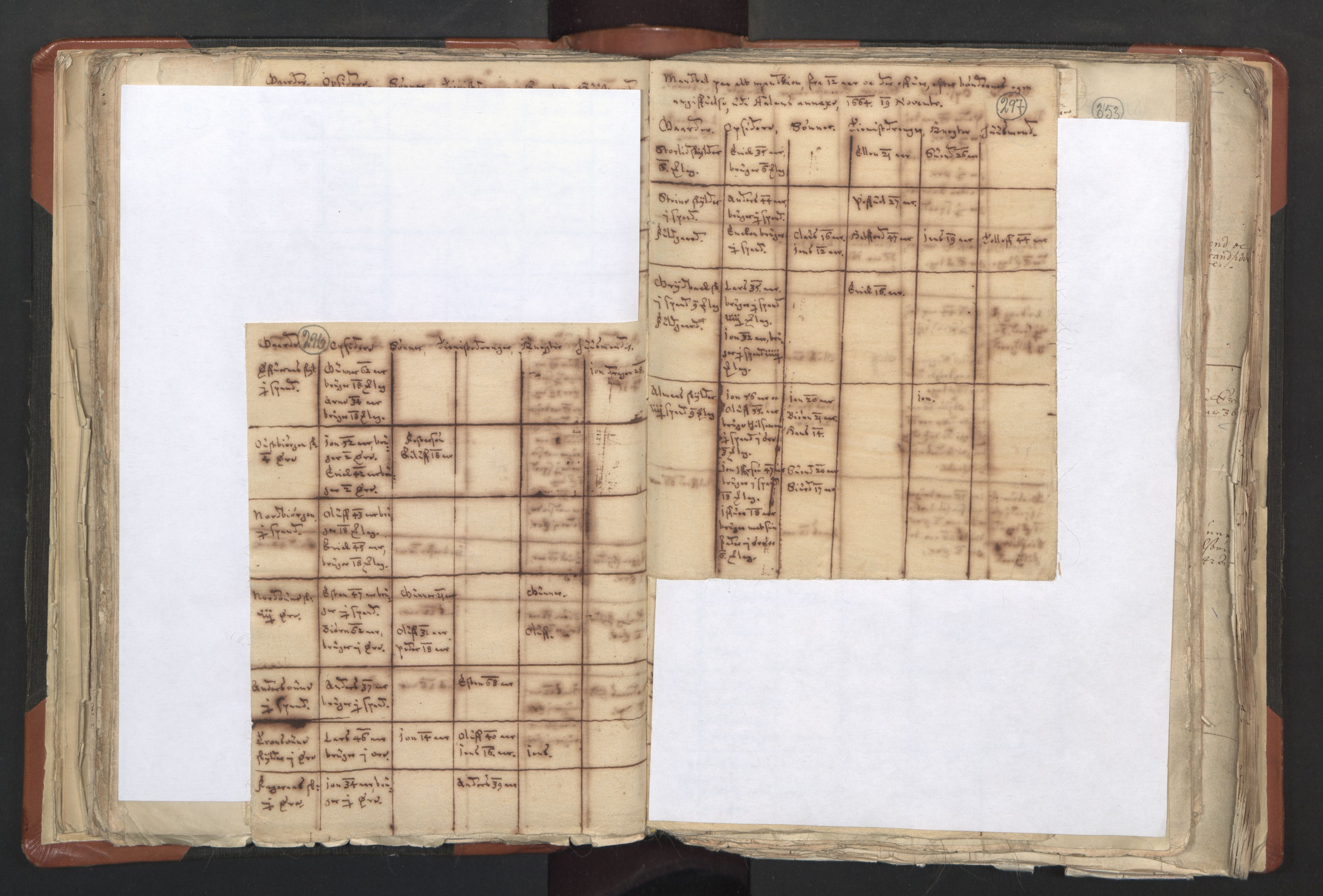 RA, Vicar's Census 1664-1666, no. 31: Dalane deanery, 1664-1666, p. 296-297
