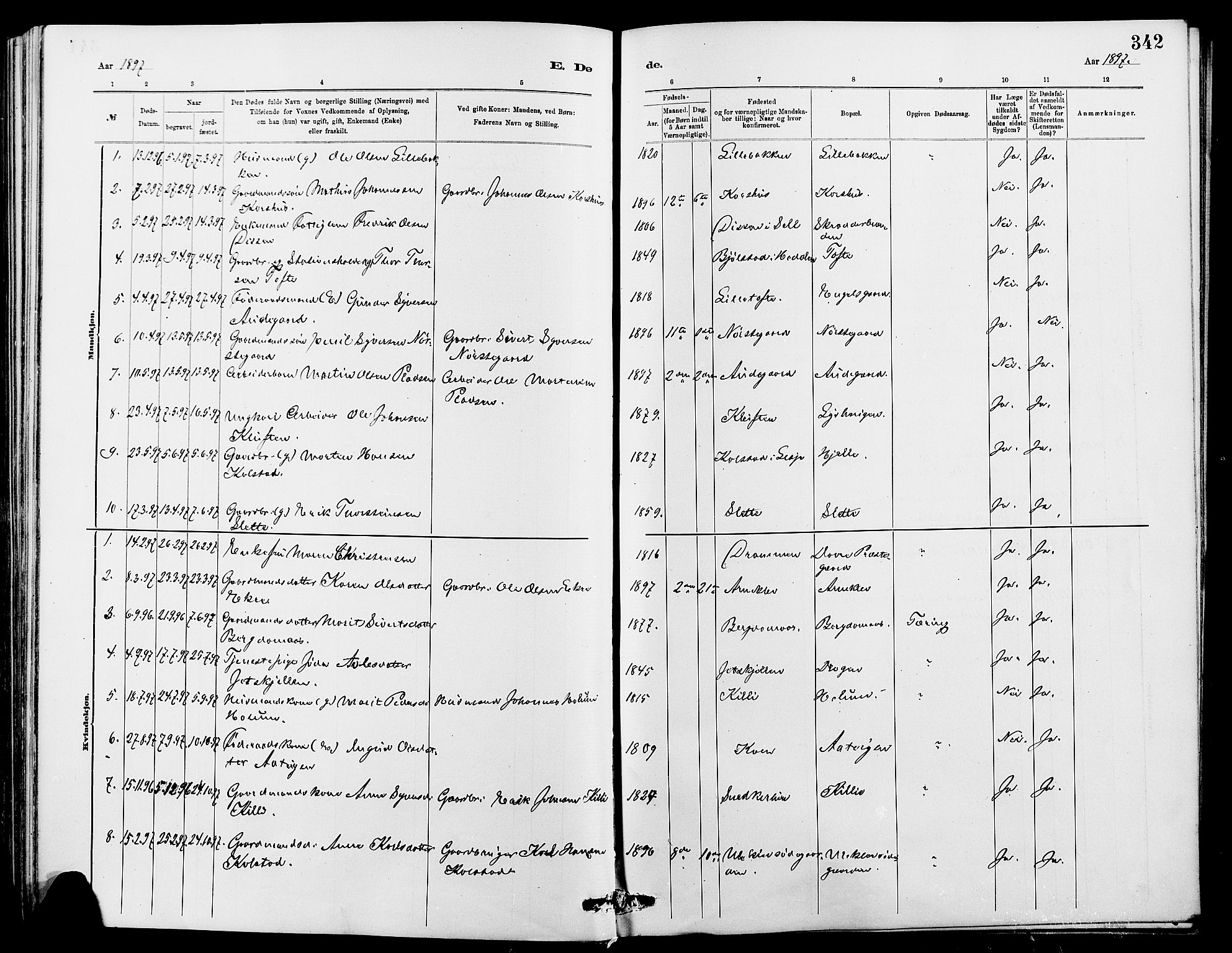 Dovre prestekontor, AV/SAH-PREST-066/H/Ha/Hab/L0002: Parish register (copy) no. 2, 1881-1907, p. 342