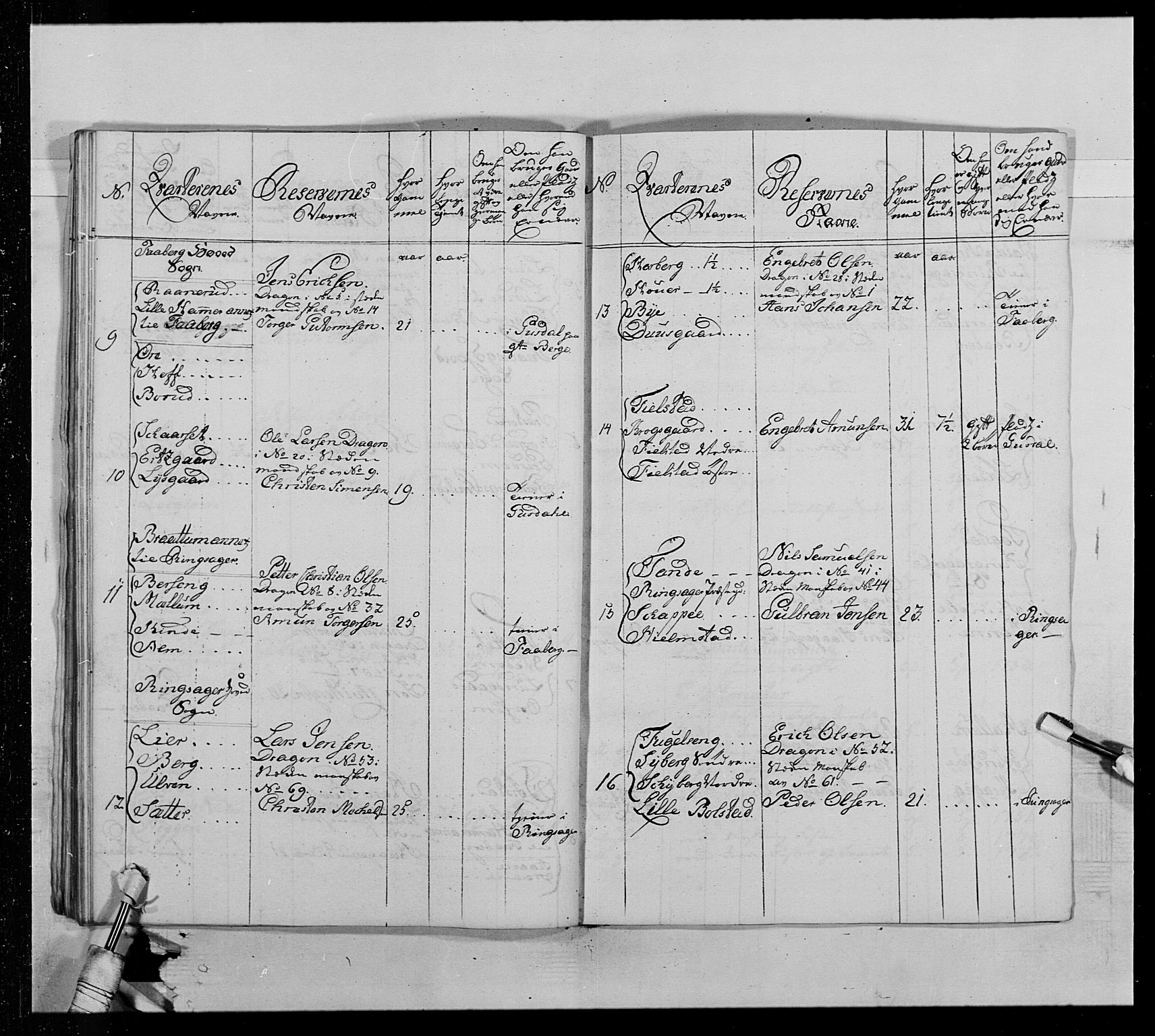 Generalitets- og kommissariatskollegiet, Det kongelige norske kommissariatskollegium, AV/RA-EA-5420/E/Eh/L0013: 3. Sønnafjelske dragonregiment, 1771-1773, p. 317