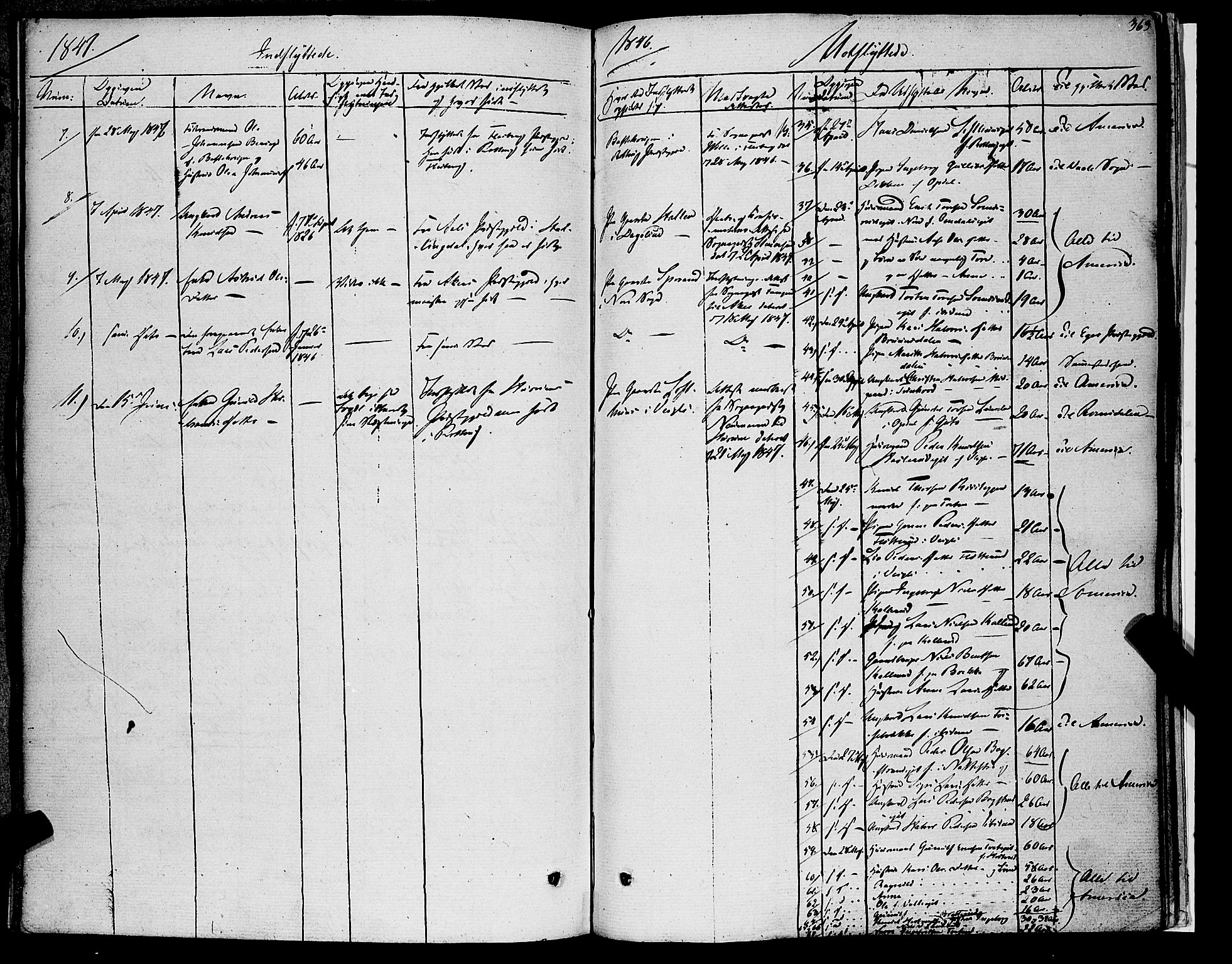 Rollag kirkebøker, AV/SAKO-A-240/F/Fa/L0007: Parish register (official) no. I 7, 1828-1847, p. 363