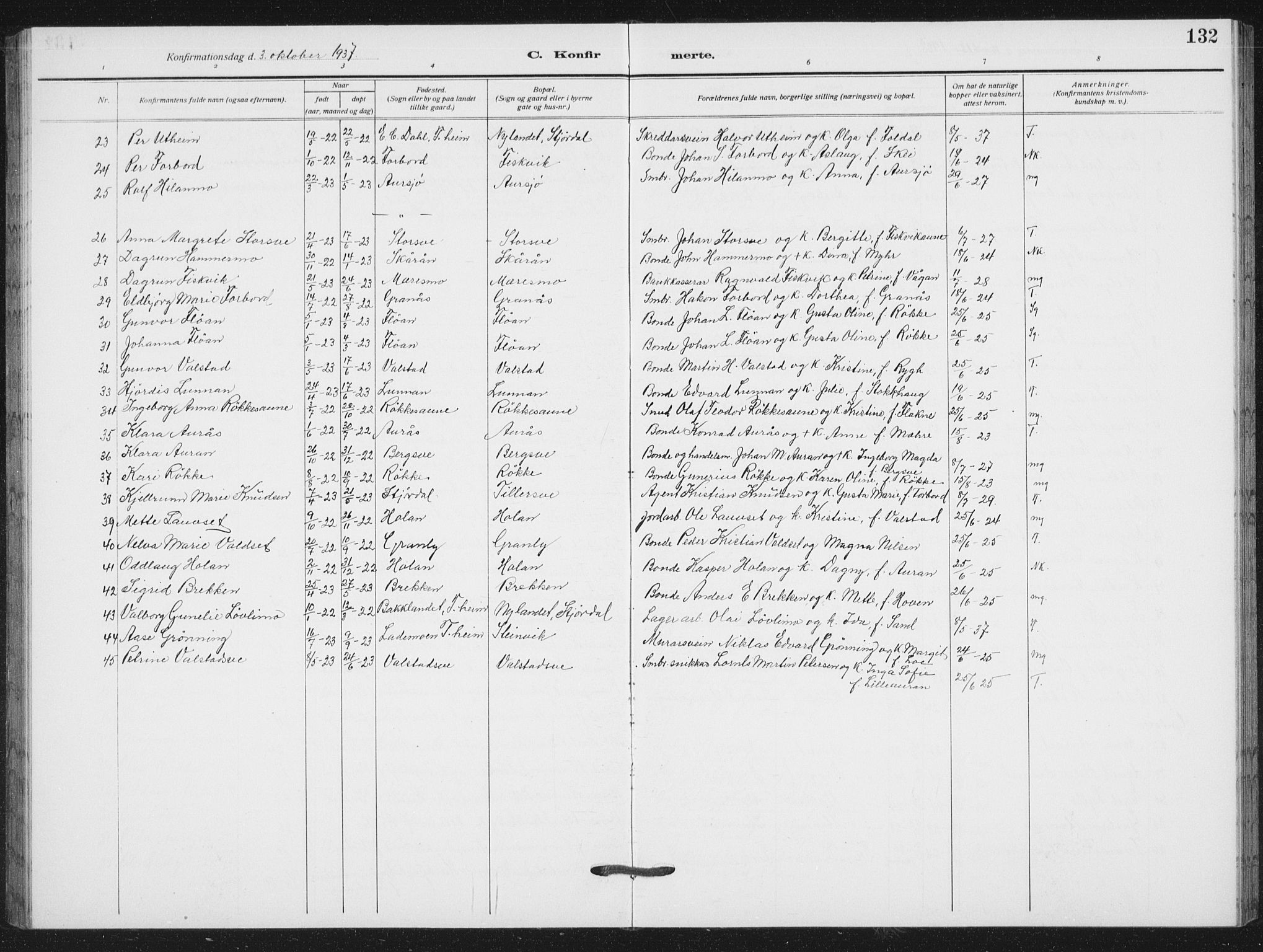 Ministerialprotokoller, klokkerbøker og fødselsregistre - Nord-Trøndelag, SAT/A-1458/712/L0104: Parish register (copy) no. 712C02, 1917-1939, p. 132