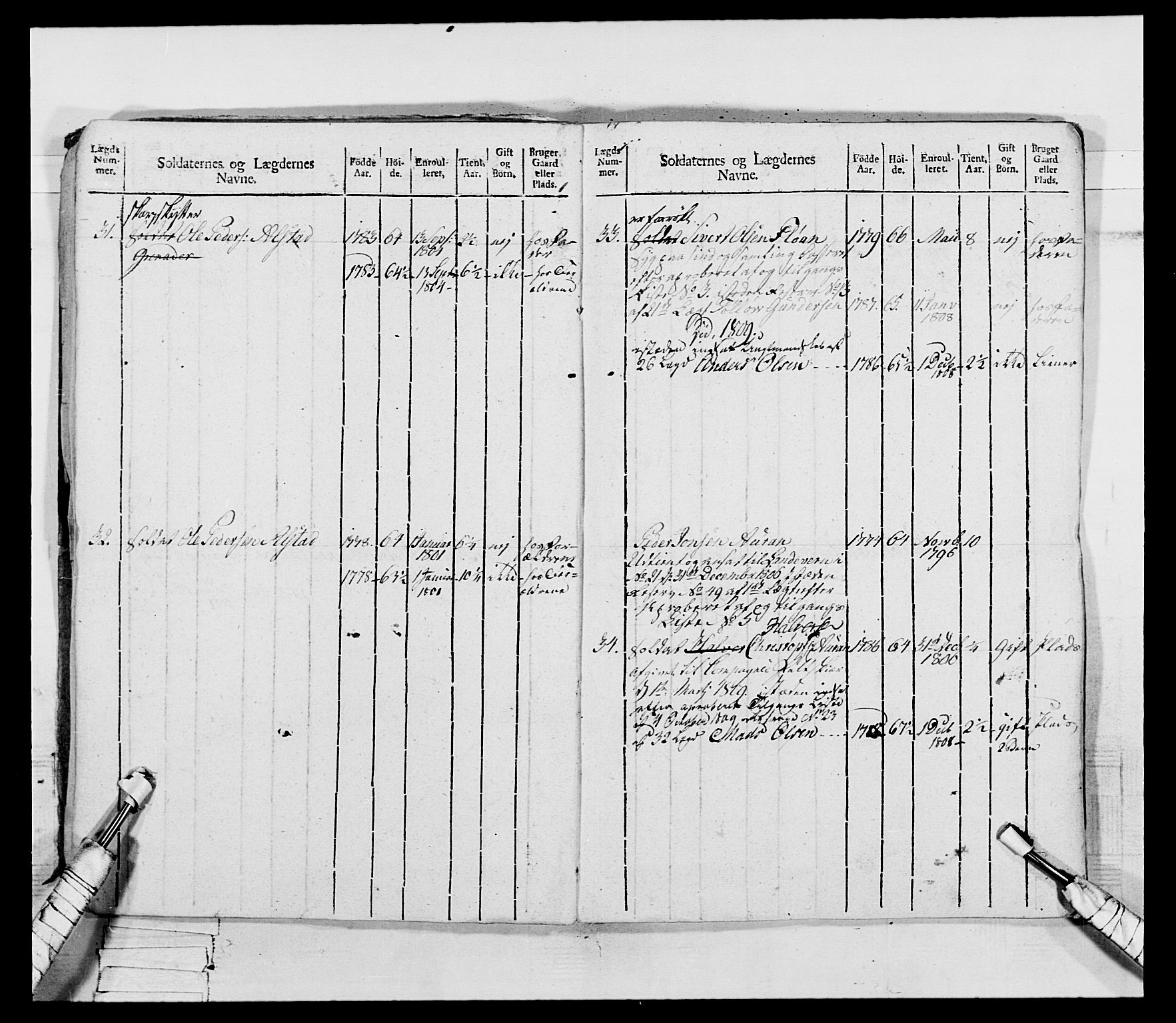 Generalitets- og kommissariatskollegiet, Det kongelige norske kommissariatskollegium, AV/RA-EA-5420/E/Eh/L0075b: 1. Trondheimske nasjonale infanteriregiment, 1807, p. 16