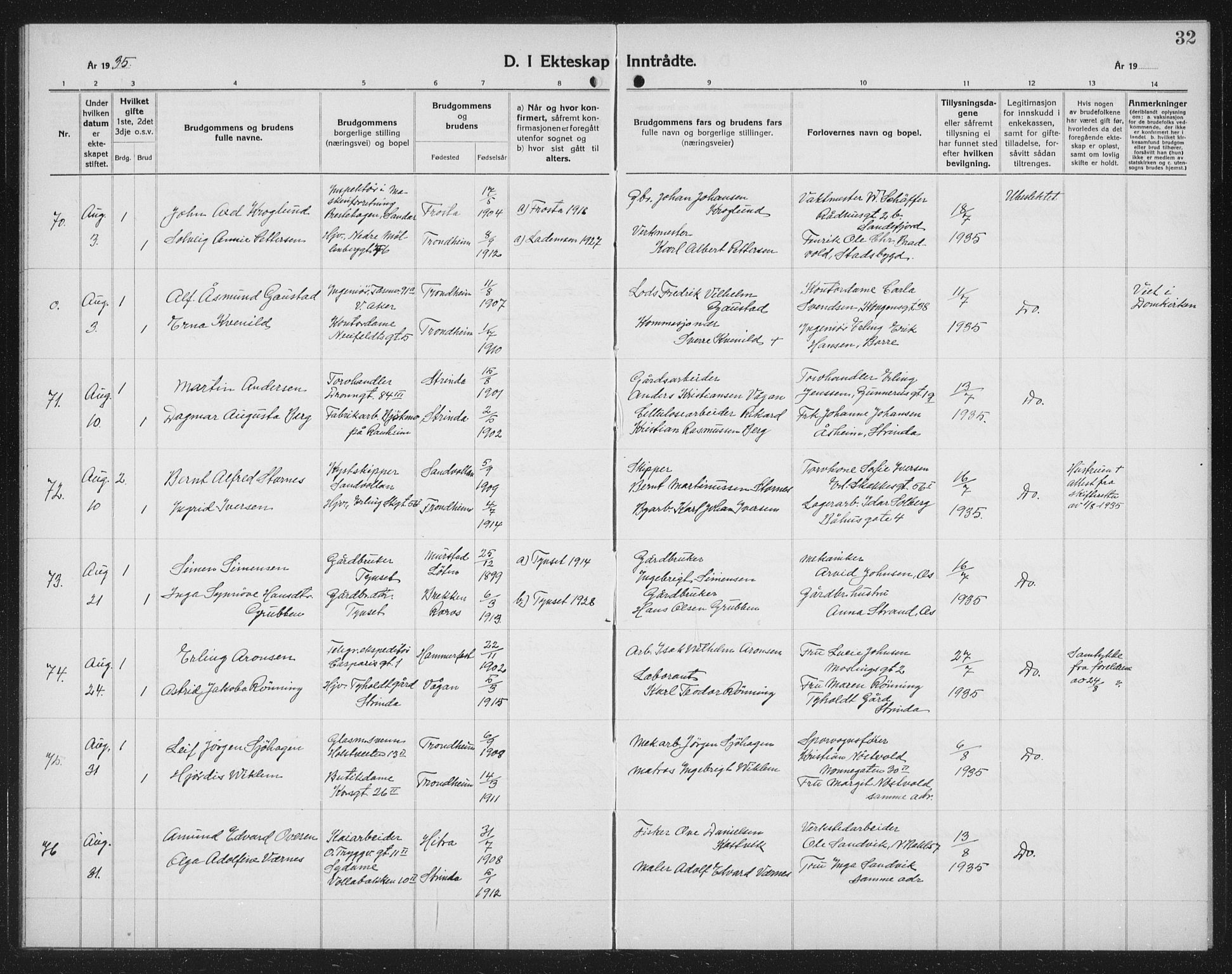 Ministerialprotokoller, klokkerbøker og fødselsregistre - Sør-Trøndelag, AV/SAT-A-1456/602/L0152: Parish register (copy) no. 602C20, 1933-1940, p. 32