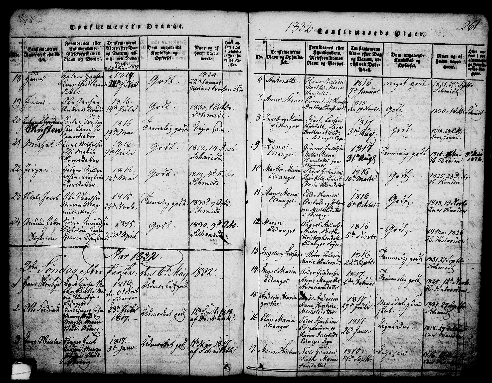 Brevik kirkebøker, SAKO/A-255/G/Ga/L0001: Parish register (copy) no. 1, 1814-1845, p. 261