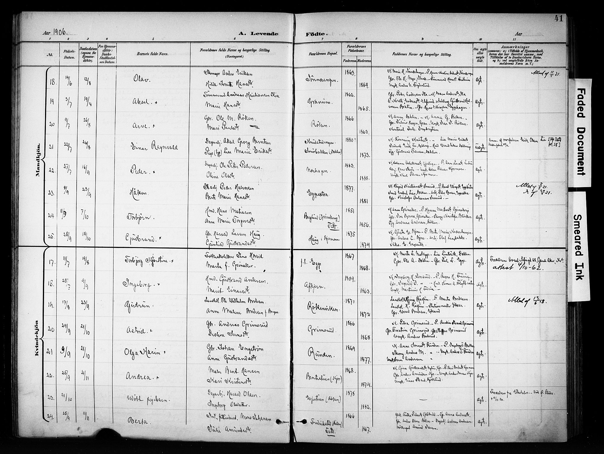 Brandbu prestekontor, SAH/PREST-114/H/Ha/Haa/L0001: Parish register (official) no. 1, 1900-1912, p. 41
