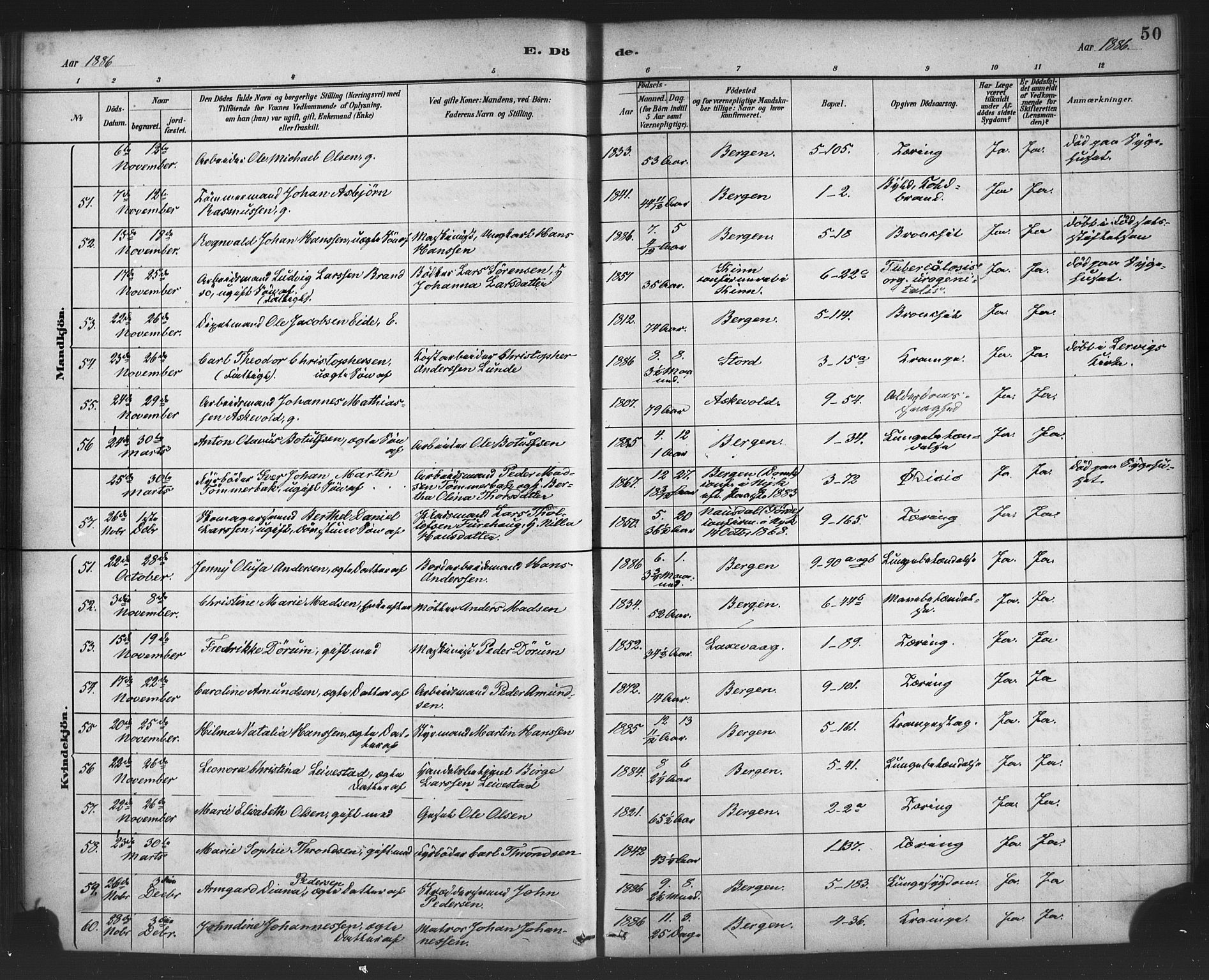 Nykirken Sokneprestembete, AV/SAB-A-77101/H/Haa/L0044: Parish register (official) no. E 4, 1882-1898, p. 50