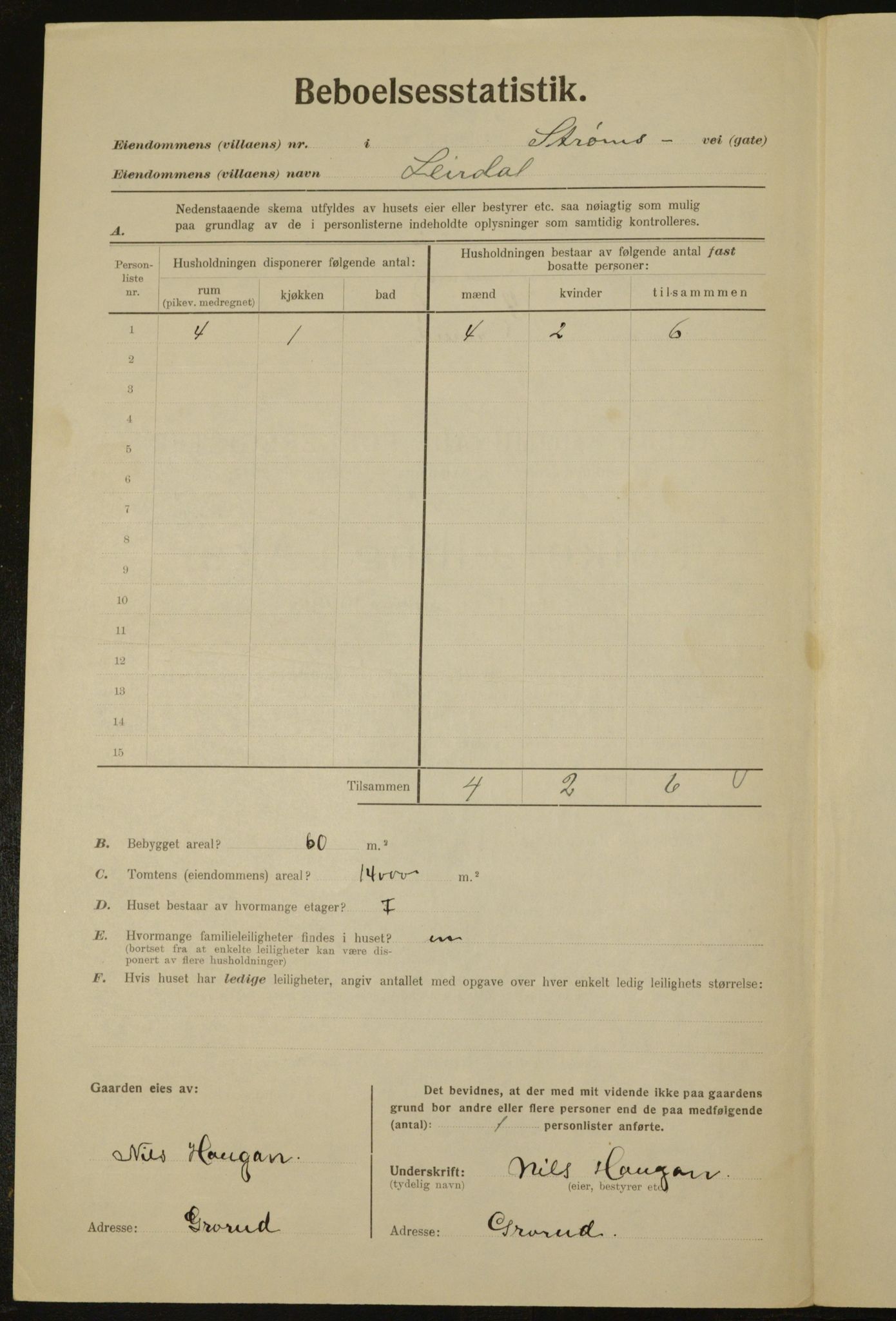 , Municipal Census 1923 for Aker, 1923, p. 32324