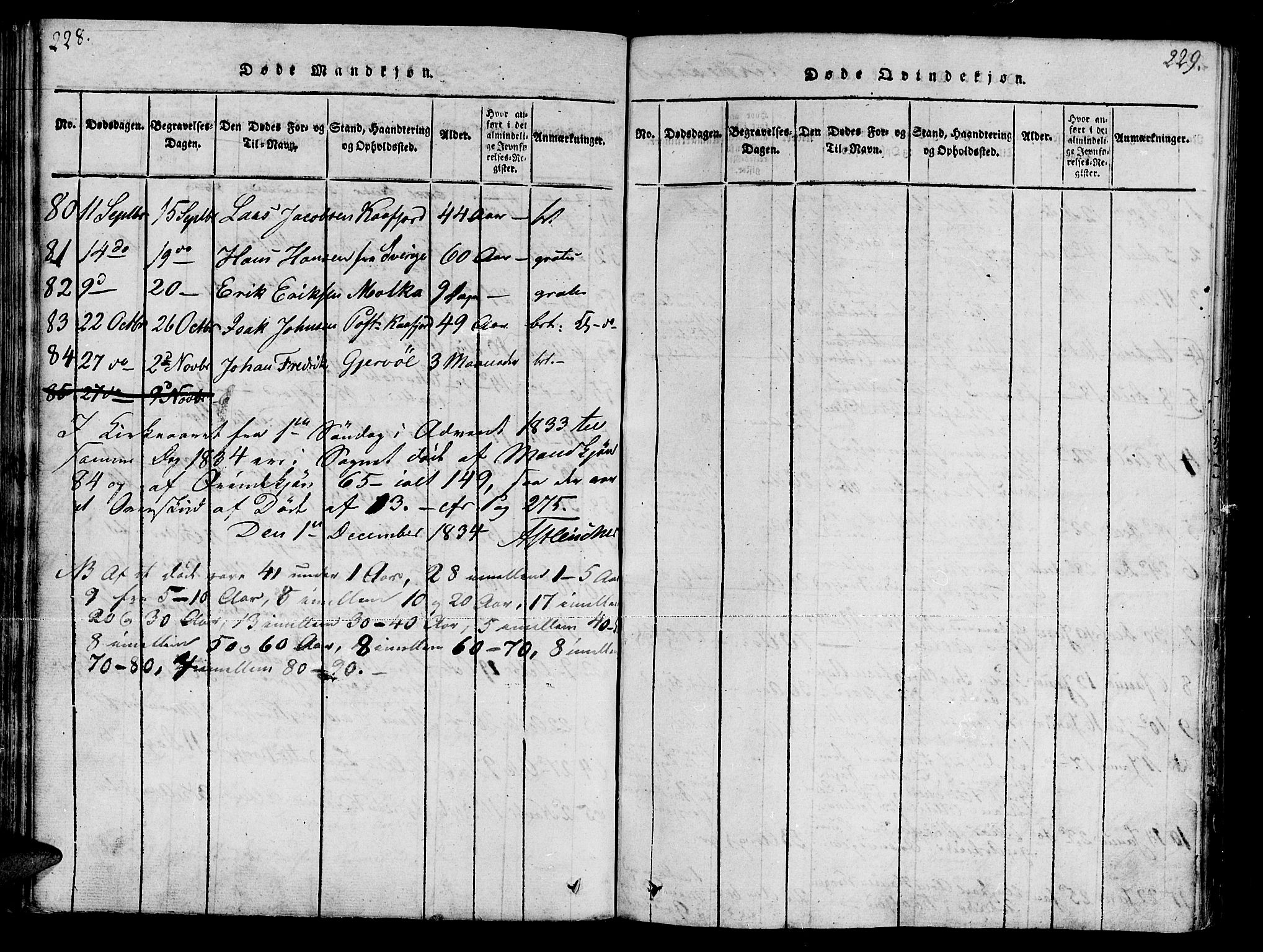 Talvik sokneprestkontor, AV/SATØ-S-1337/H/Ha/L0008kirke: Parish register (official) no. 8, 1821-1837, p. 228-229