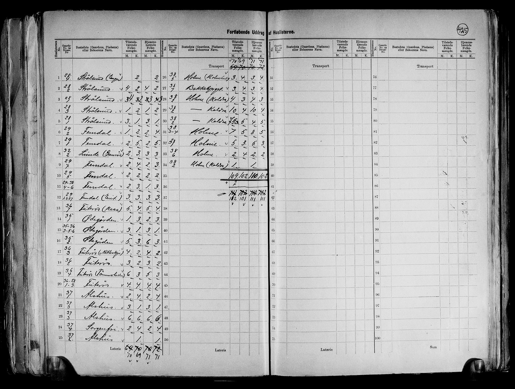 RA, 1891 census for 0132 Glemmen, 1891, p. 37