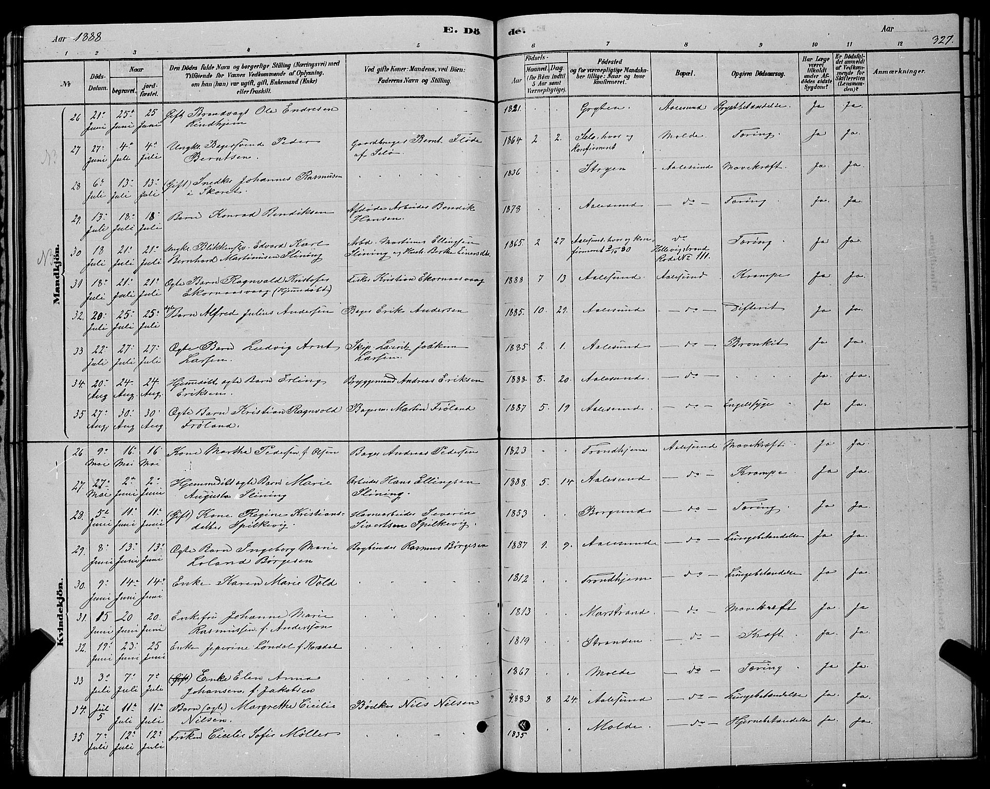 Ministerialprotokoller, klokkerbøker og fødselsregistre - Møre og Romsdal, AV/SAT-A-1454/529/L0466: Parish register (copy) no. 529C03, 1878-1888, p. 327