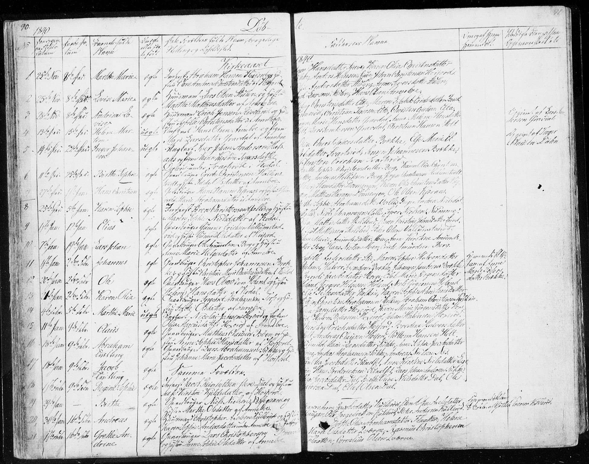 Andebu kirkebøker, AV/SAKO-A-336/F/Fa/L0004: Parish register (official) no. 4, 1829-1856, p. 90-91