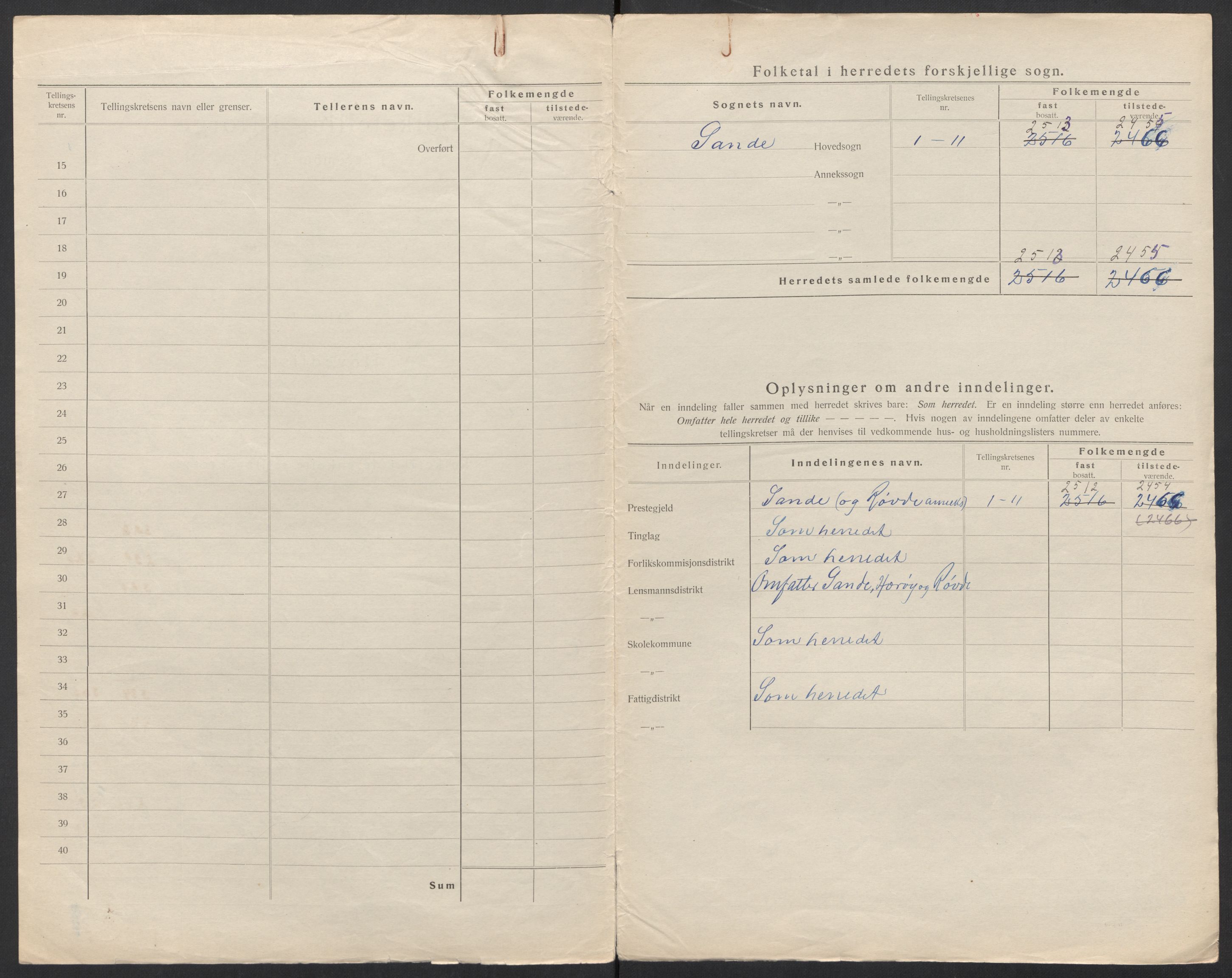 SAT, 1920 census for Sande (MR), 1920, p. 4