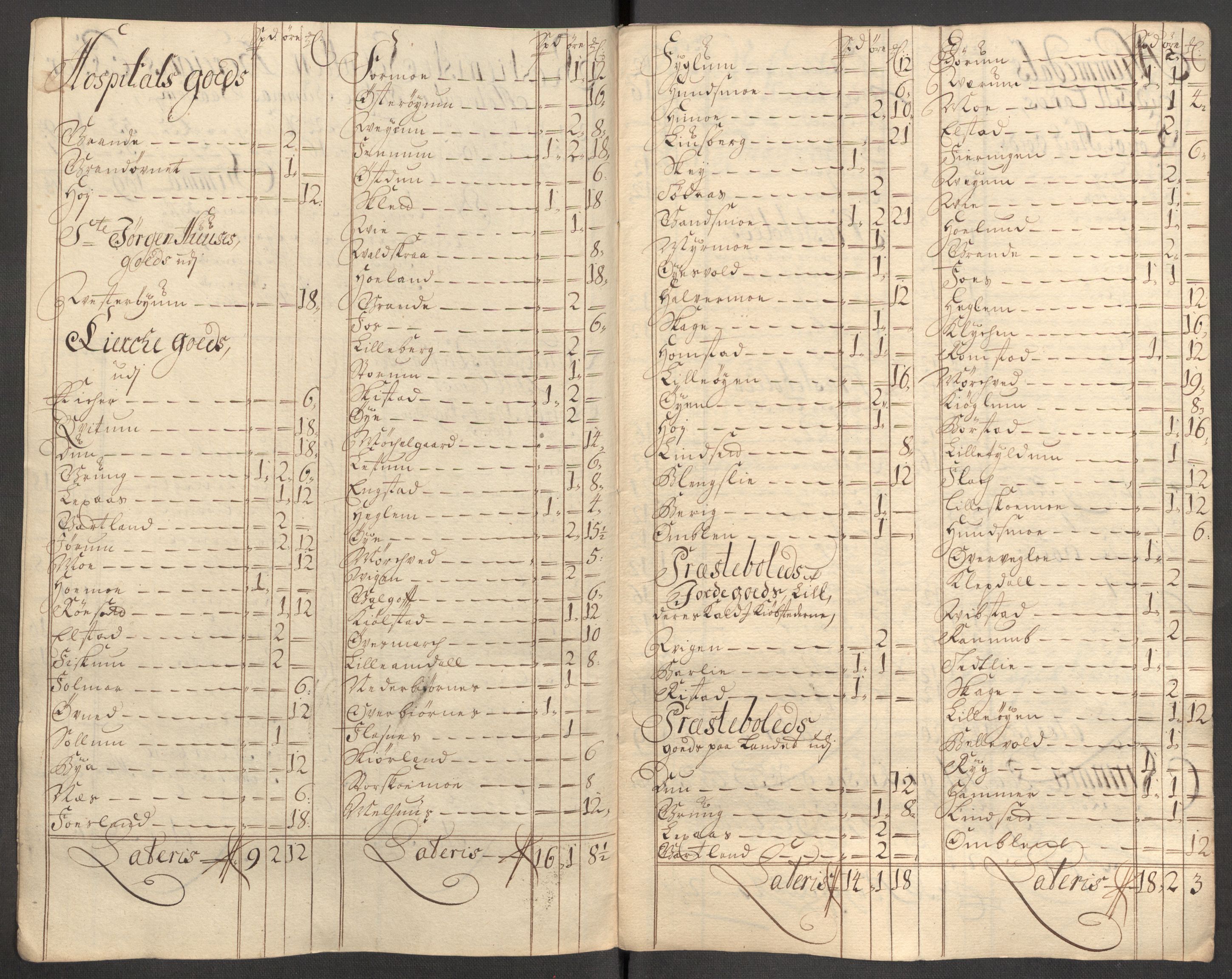 Rentekammeret inntil 1814, Reviderte regnskaper, Fogderegnskap, AV/RA-EA-4092/R64/L4430: Fogderegnskap Namdal, 1707-1708, p. 404