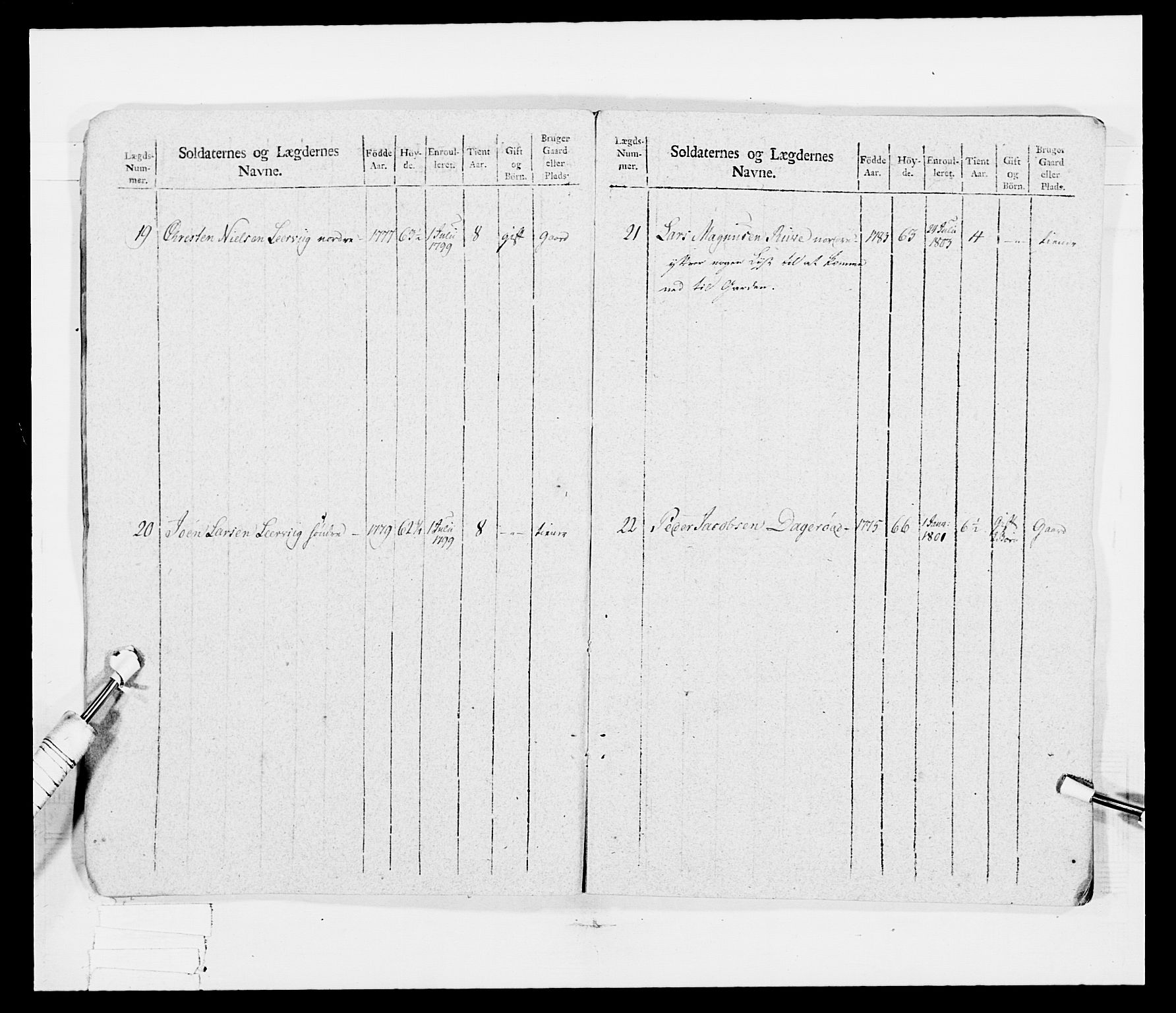 Generalitets- og kommissariatskollegiet, Det kongelige norske kommissariatskollegium, AV/RA-EA-5420/E/Eh/L0030a: Sønnafjelske gevorbne infanteriregiment, 1807, p. 13