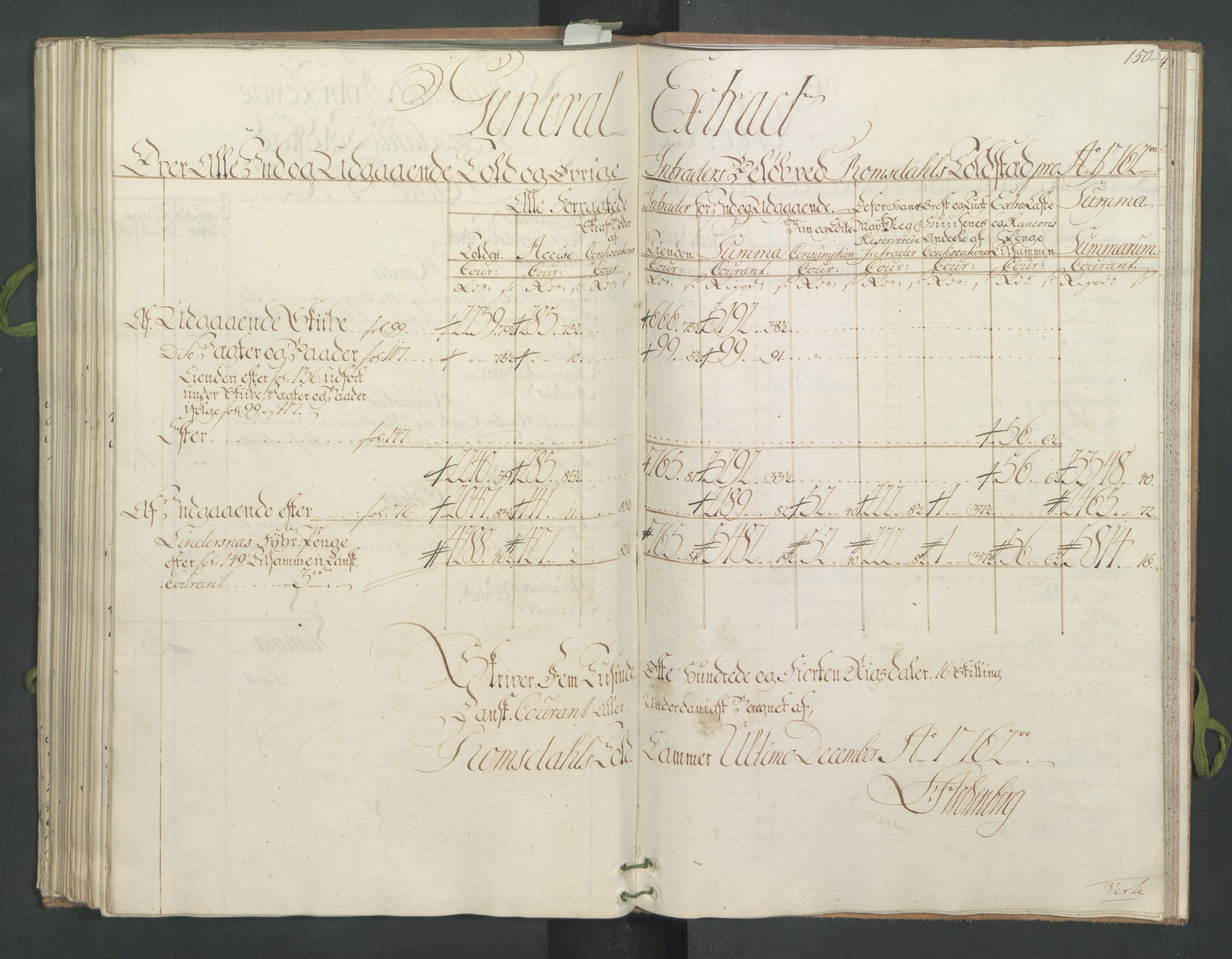 Generaltollkammeret, tollregnskaper, AV/RA-EA-5490/R31/L0023/0001: Tollregnskaper Molde / Hovedtollbok, 1762, p. 149b-150a