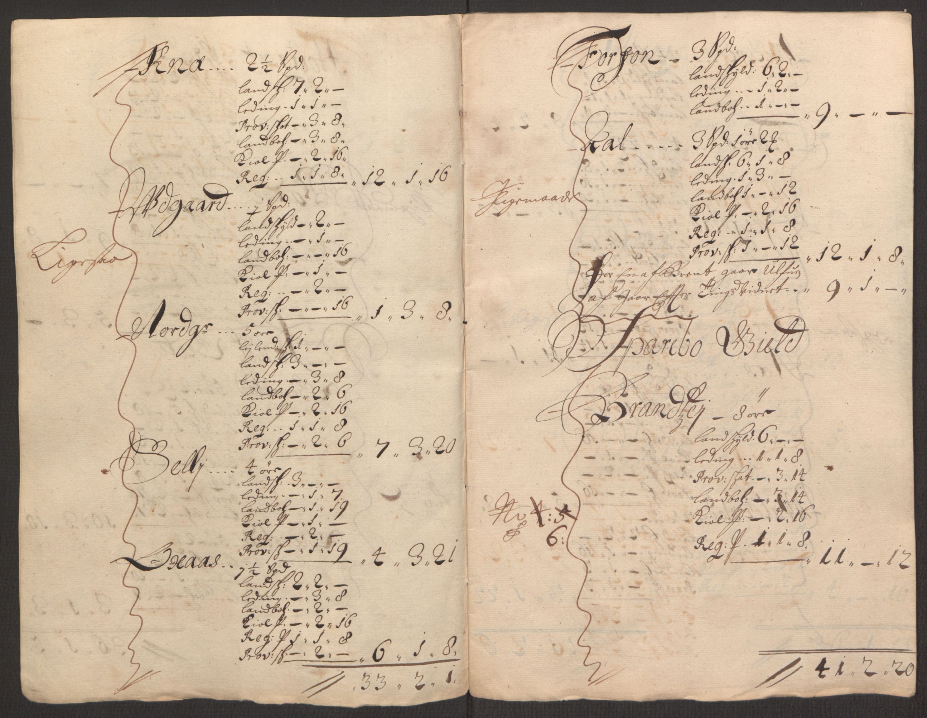 Rentekammeret inntil 1814, Reviderte regnskaper, Fogderegnskap, RA/EA-4092/R63/L4308: Fogderegnskap Inderøy, 1692-1694, p. 223