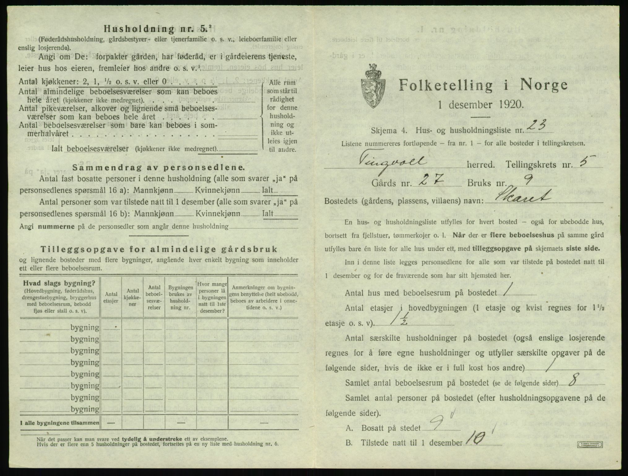 SAT, 1920 census for Tingvoll, 1920, p. 284