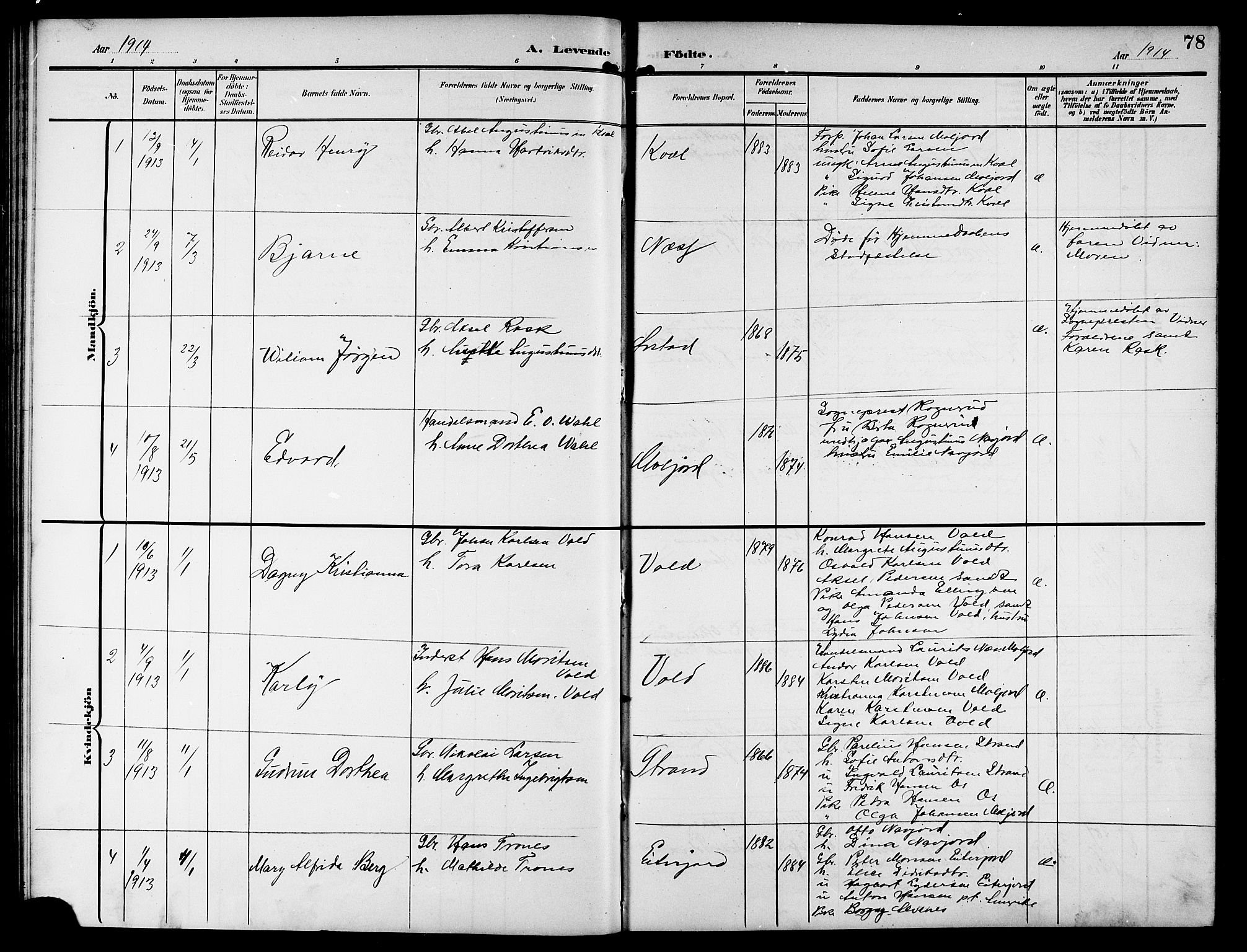 Ministerialprotokoller, klokkerbøker og fødselsregistre - Nordland, SAT/A-1459/846/L0655: Parish register (copy) no. 846C05, 1902-1916, p. 78