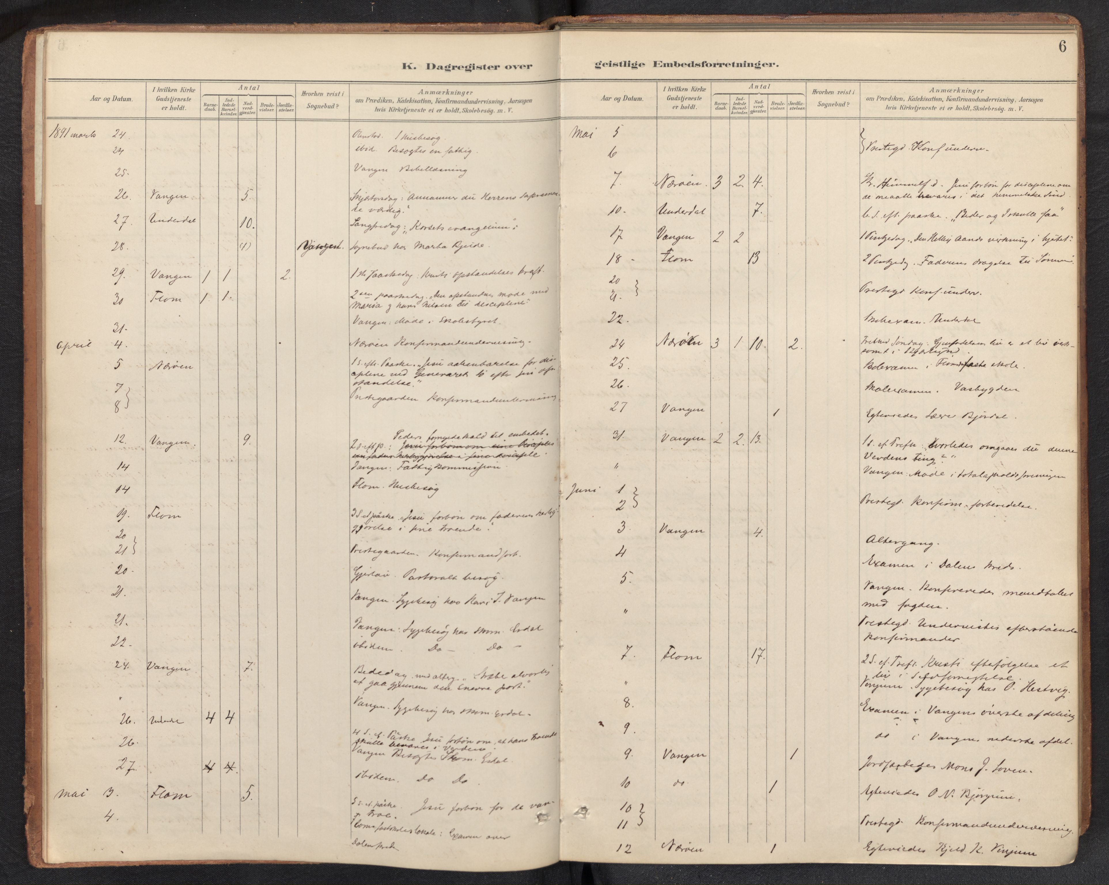Aurland sokneprestembete, SAB/A-99937/H/Ha/Haf: Diary records no. F 2, 1891-1932, p. 5b-6a