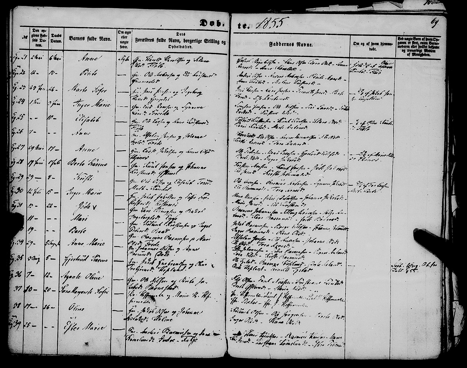 Gloppen sokneprestembete, AV/SAB-A-80101/H/Haa/Haaa/L0009: Parish register (official) no. A 9, 1855-1870, p. 69