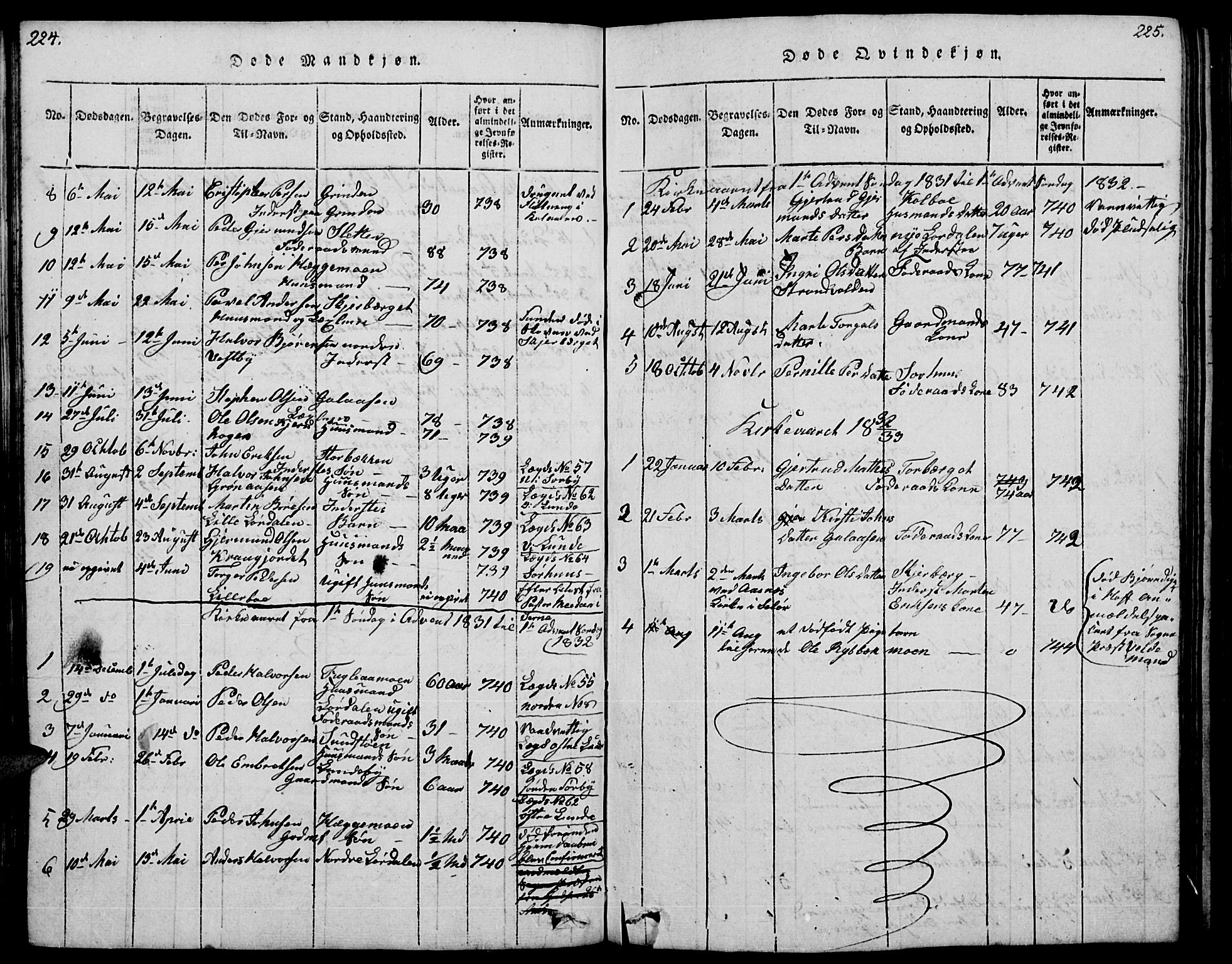 Trysil prestekontor, AV/SAH-PREST-046/H/Ha/Hab/L0004: Parish register (copy) no. 4, 1814-1841, p. 224-225