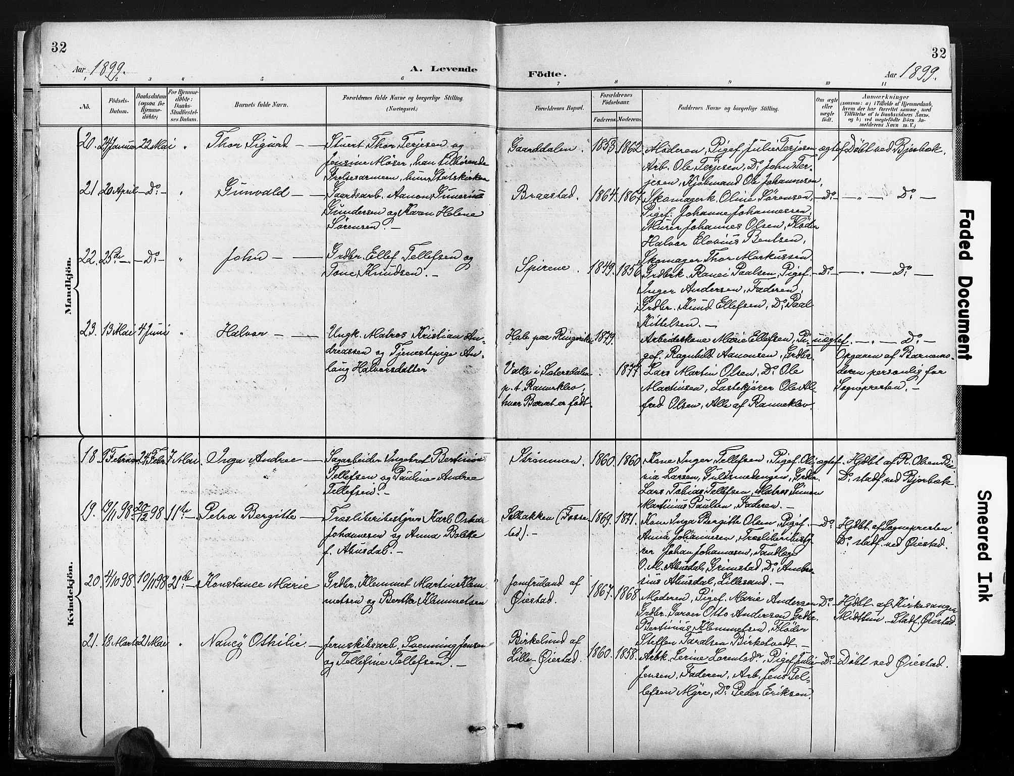 Øyestad sokneprestkontor, AV/SAK-1111-0049/F/Fa/L0018: Parish register (official) no. A 18, 1897-1907, p. 32