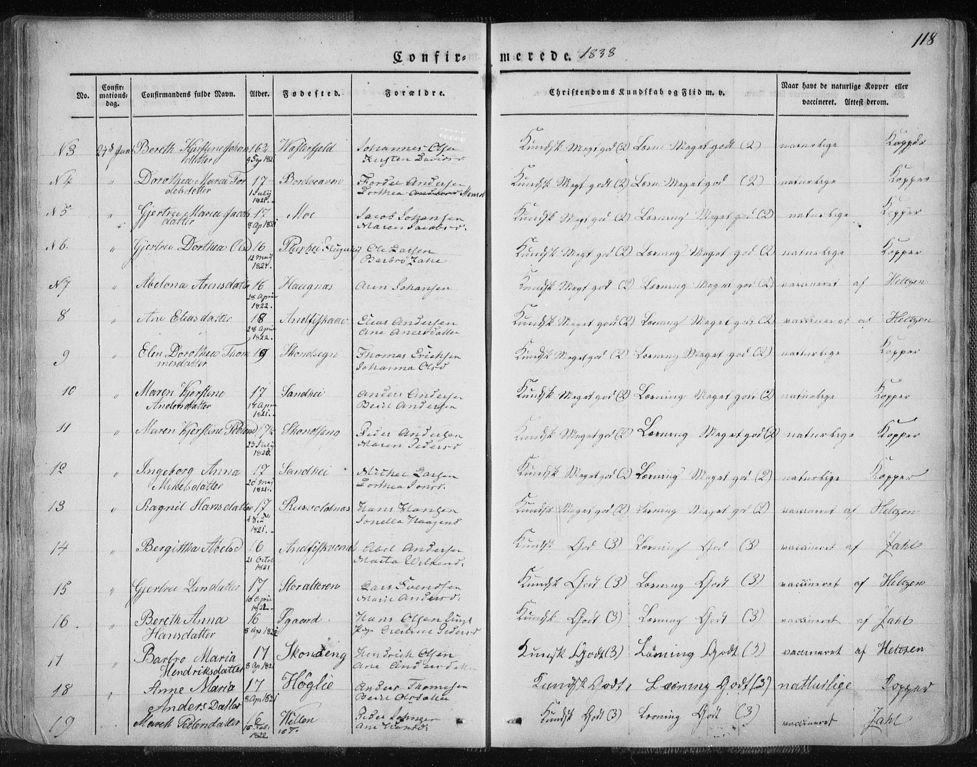 Ministerialprotokoller, klokkerbøker og fødselsregistre - Nordland, AV/SAT-A-1459/827/L0390: Parish register (official) no. 827A02, 1826-1841, p. 118