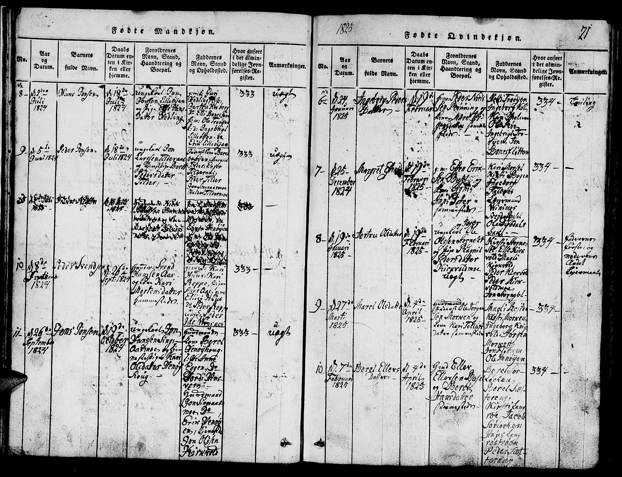 Ministerialprotokoller, klokkerbøker og fødselsregistre - Sør-Trøndelag, SAT/A-1456/688/L1026: Parish register (copy) no. 688C01, 1817-1860, p. 21
