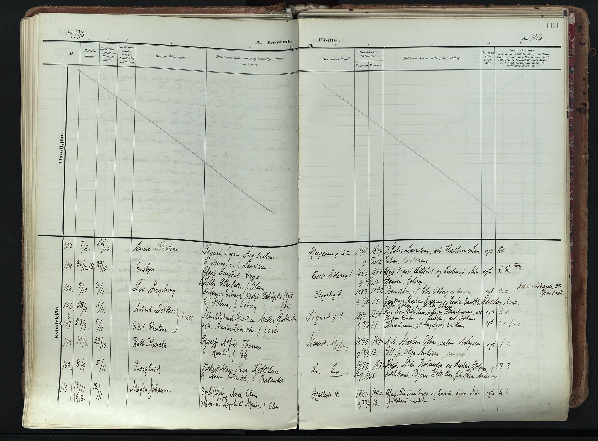 Larvik kirkebøker, AV/SAKO-A-352/F/Fa/L0012: Parish register (official) no. I 12, 1905-1933, p. 161