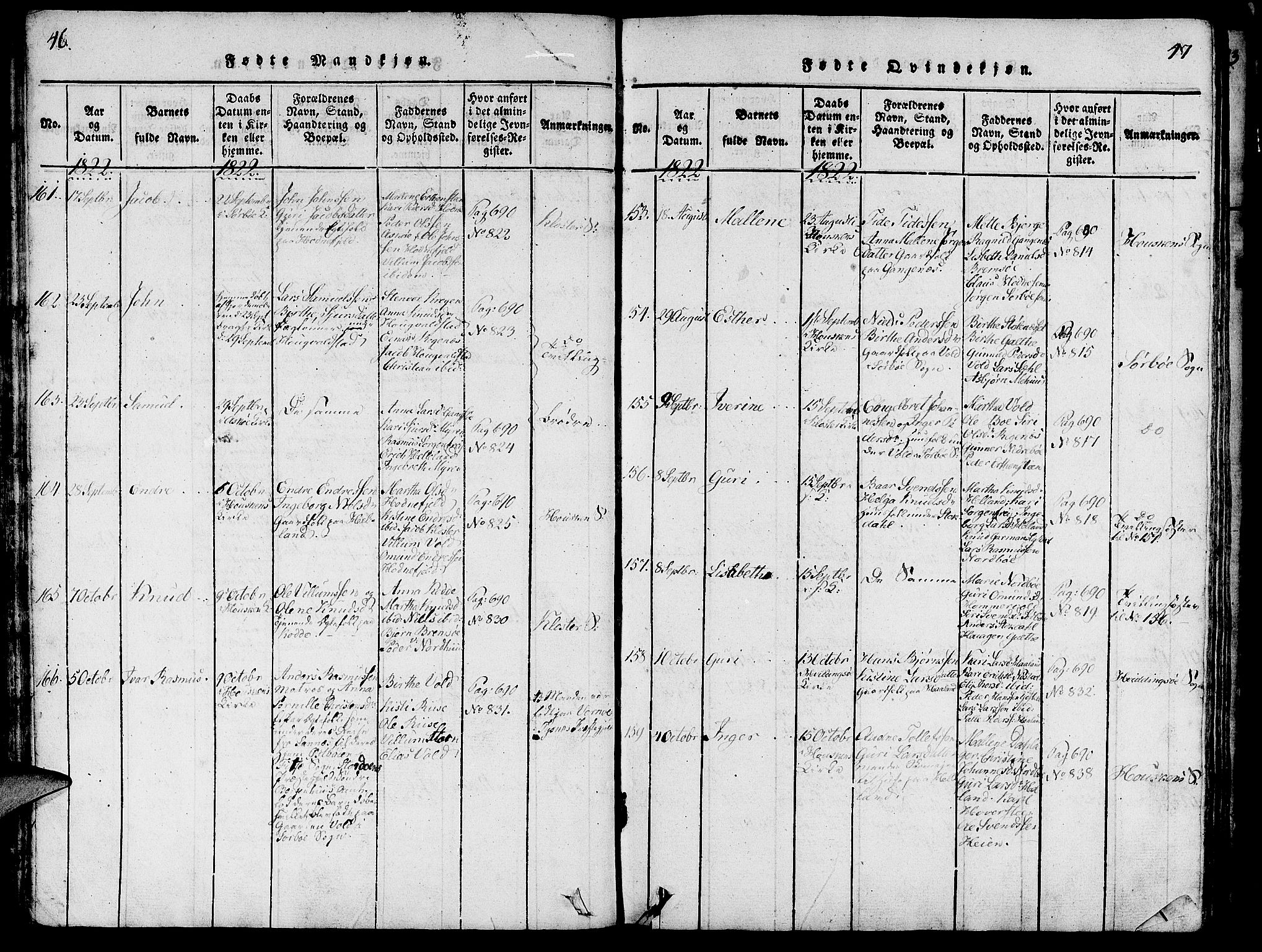 Rennesøy sokneprestkontor, AV/SAST-A -101827/H/Ha/Haa/L0004: Parish register (official) no. A 4, 1816-1837, p. 46-47