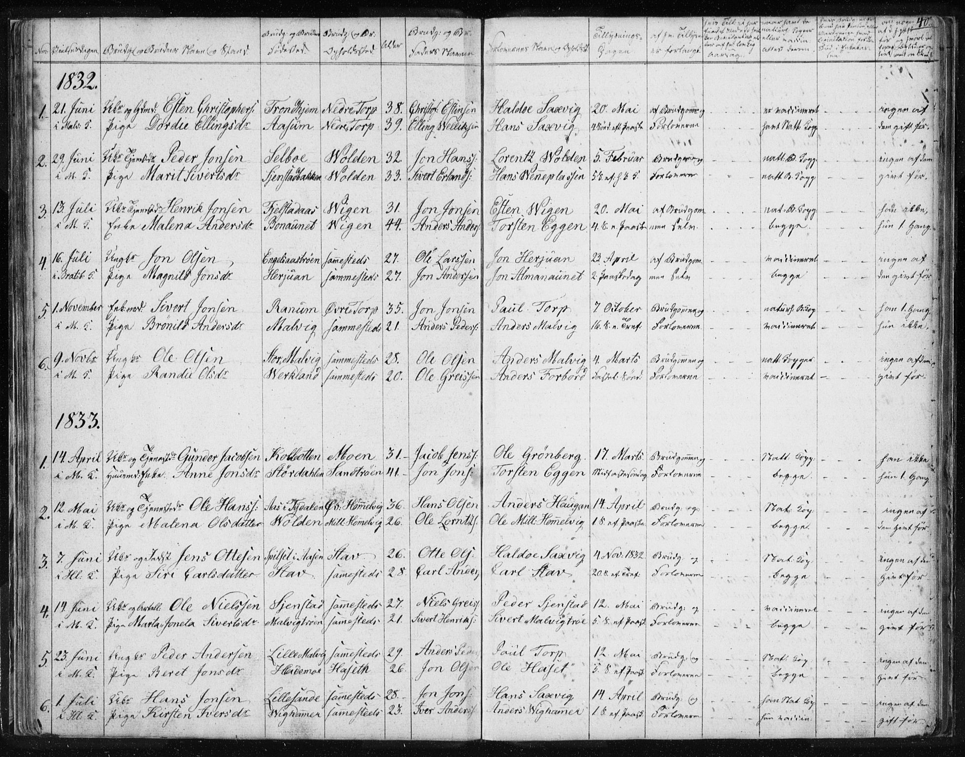 Ministerialprotokoller, klokkerbøker og fødselsregistre - Sør-Trøndelag, SAT/A-1456/616/L0405: Parish register (official) no. 616A02, 1831-1842, p. 40